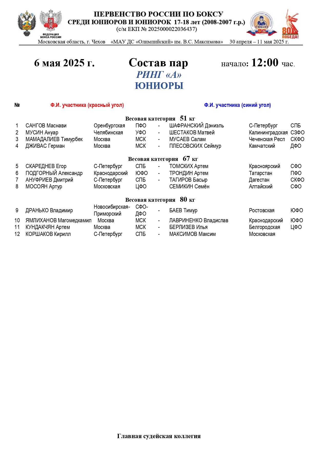 Состав пар 6 мая 12.00 Юниоры_page-0001