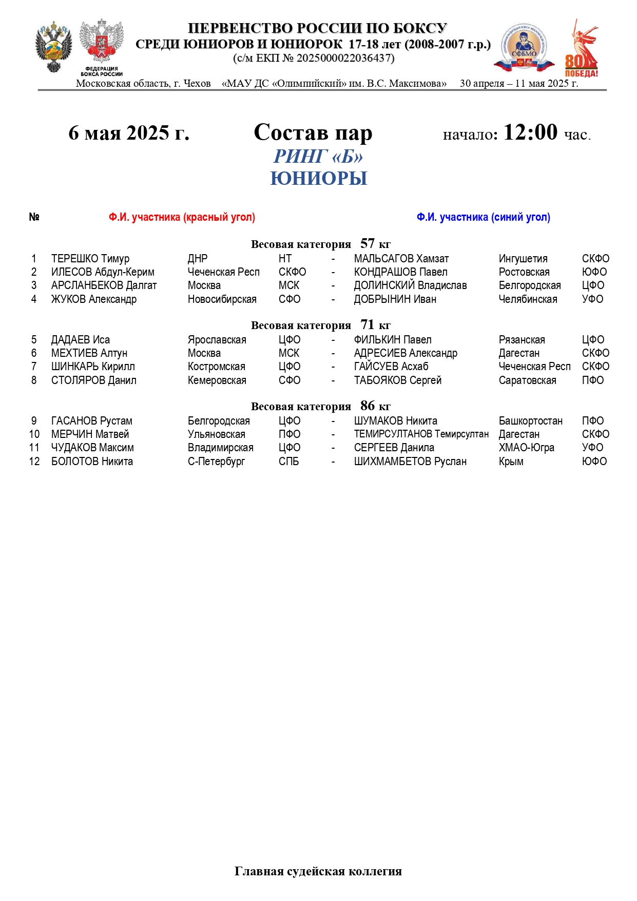 Состав пар 6 мая 12.00 Юниоры_page-0002