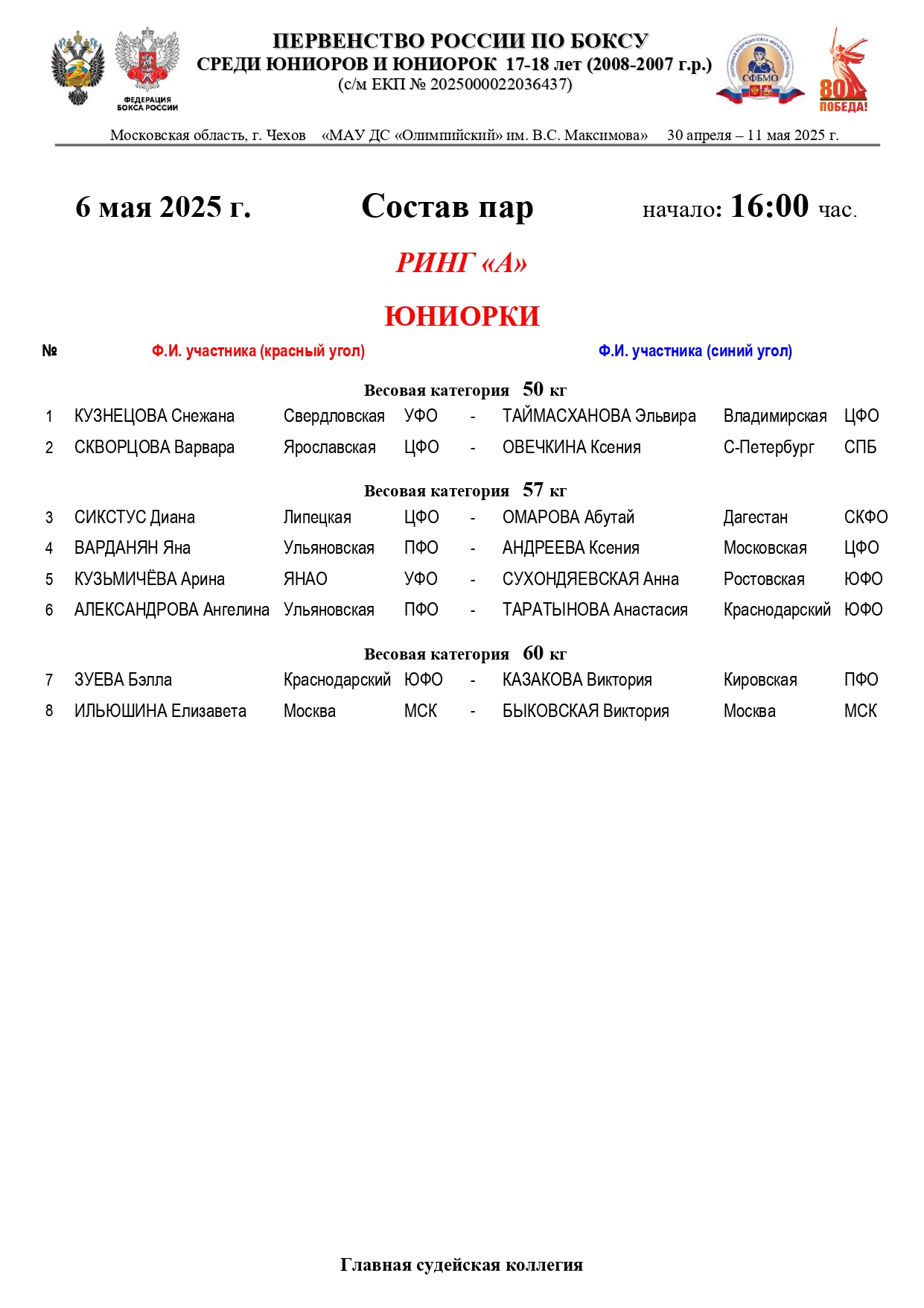 Состав пар 6 мая 16.00 Юниорки_page-0001