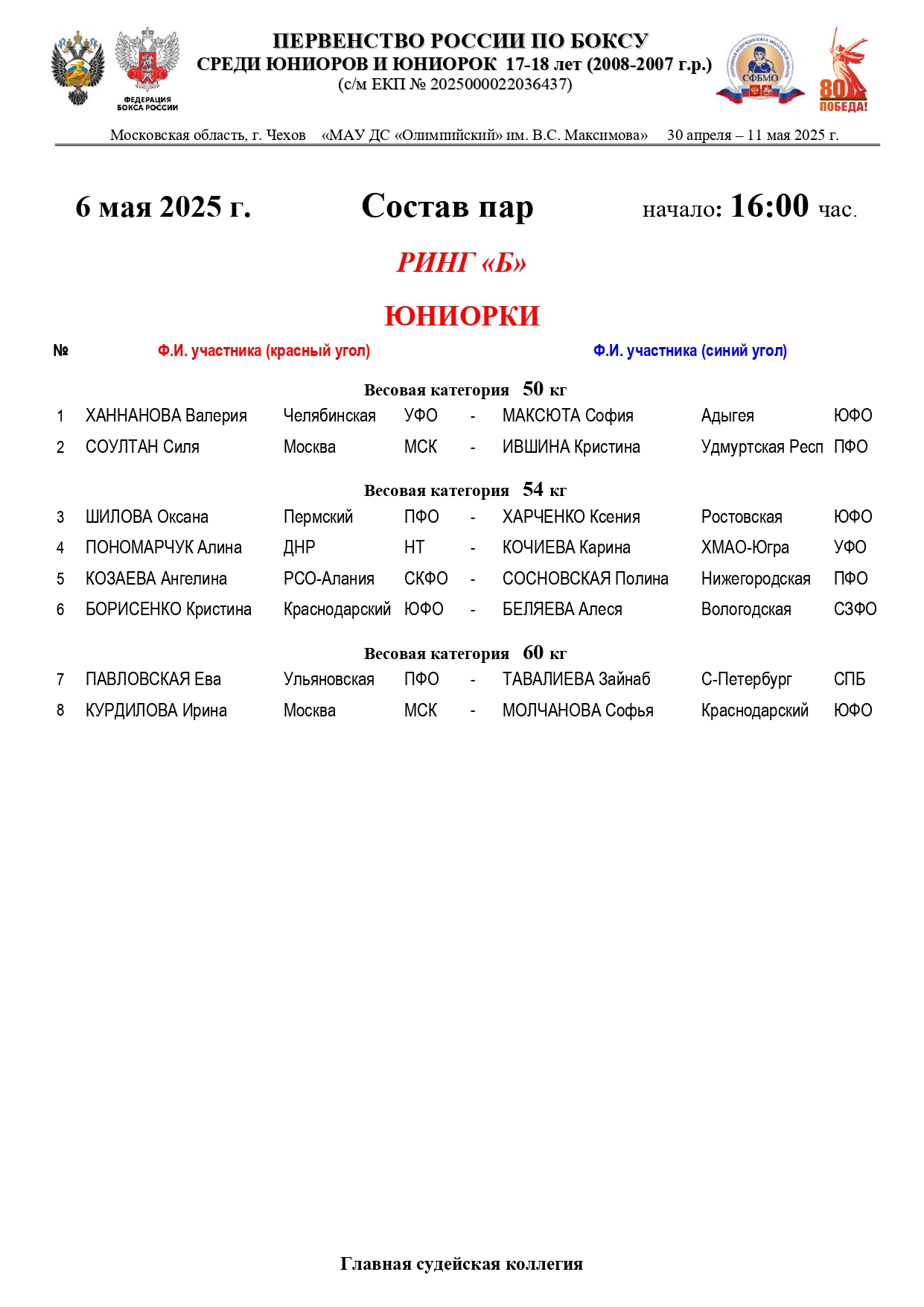 Состав пар 6 мая 16.00 Юниорки_page-0002