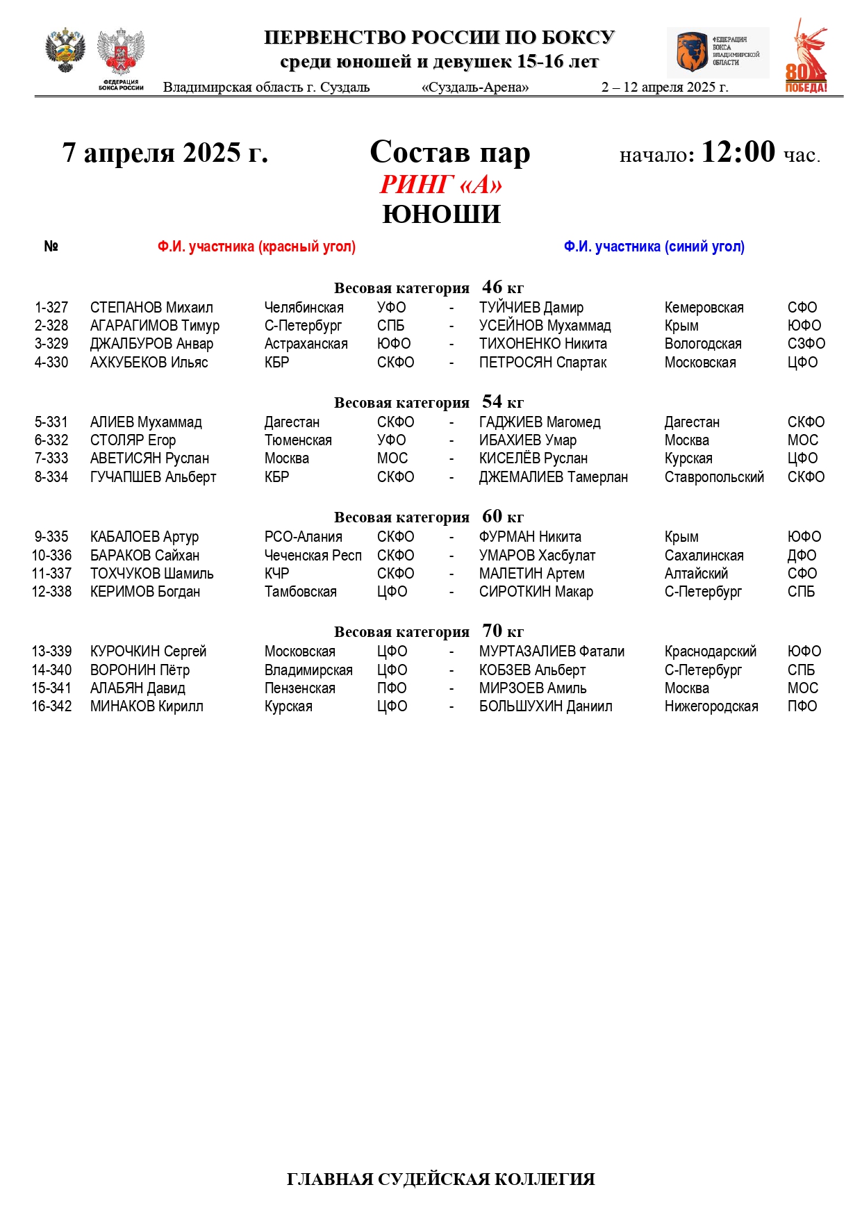 Состав пар 7 апреля_page-0001