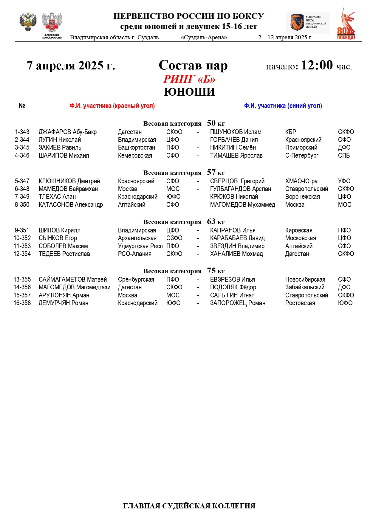 Состав пар 7 апреля_page-0002