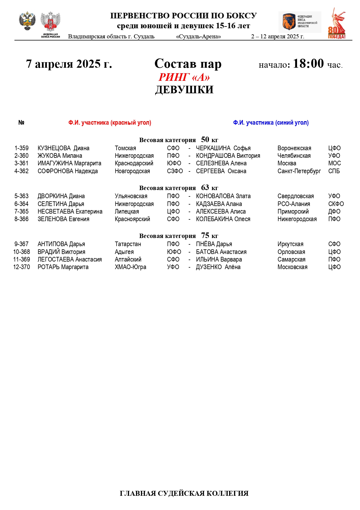 Состав пар 7 апреля_page-0003