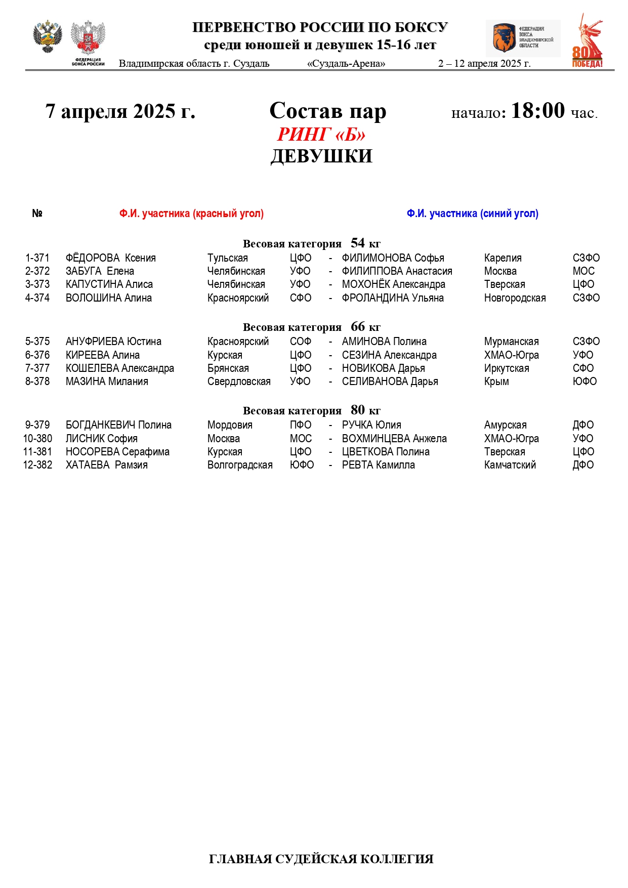 Состав пар 7 апреля_page-0004