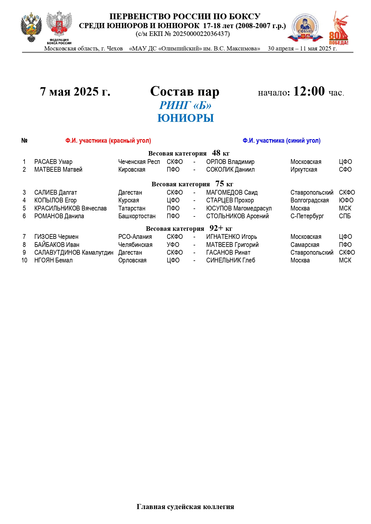 Состав пар 7 мая 12.00 Юниоры_page-0002