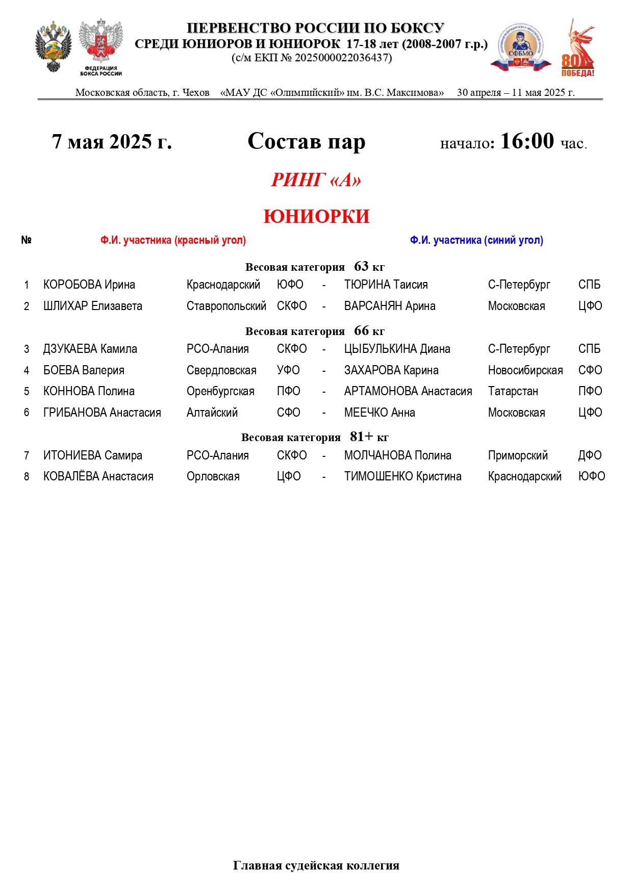 Состав пар 7 мая  Юниорки_page-0001