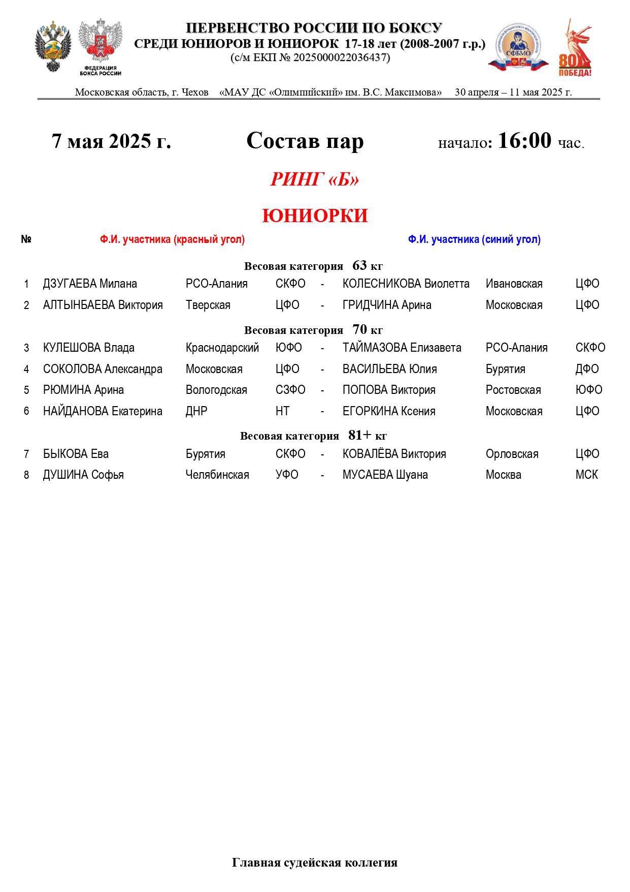 Состав пар 7 мая  Юниорки_page-0002
