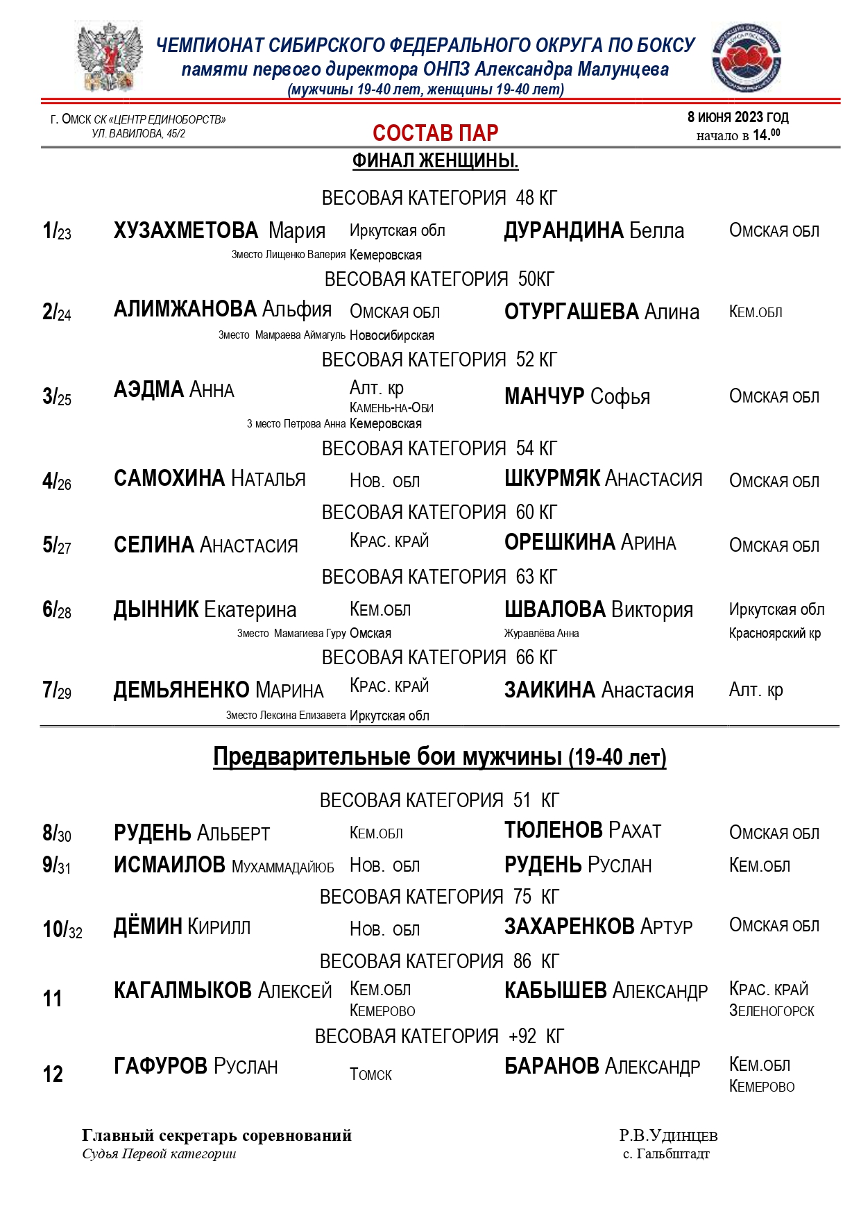 Федерация Бокса России