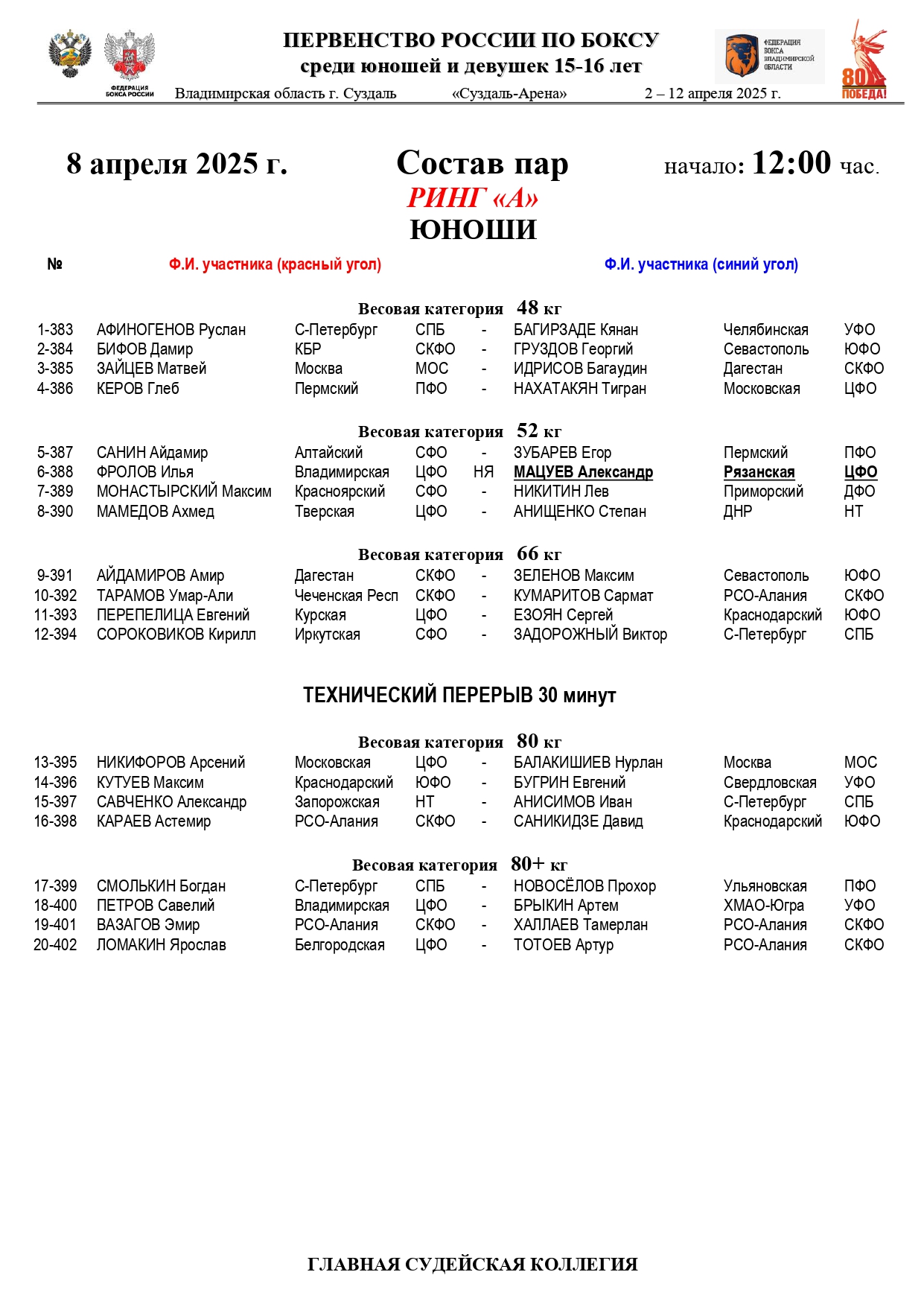 Состав пар 8 апреля (1)_page-0001