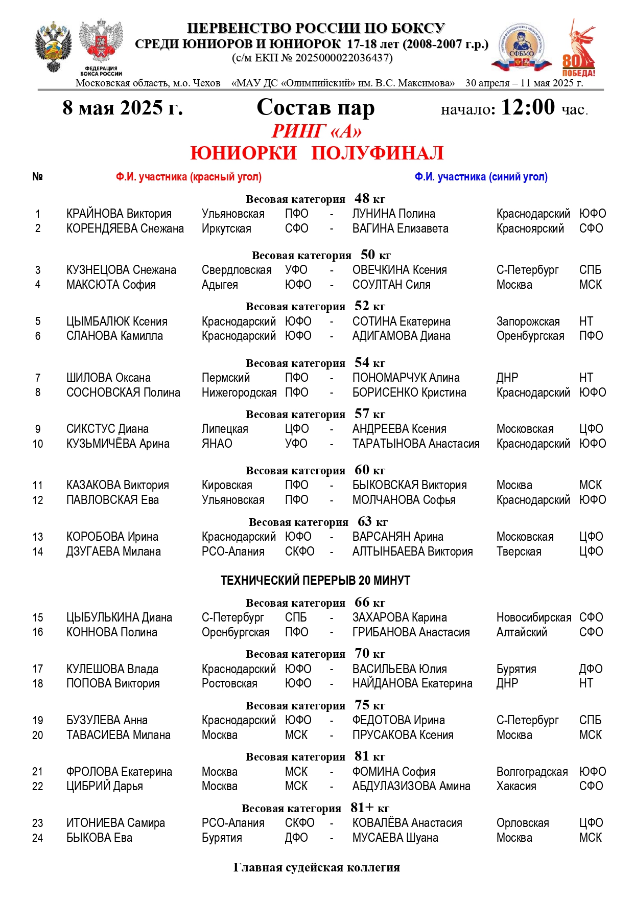 Состав пар 8 мая 12.00 Юниорки Полуфинал_page-0001