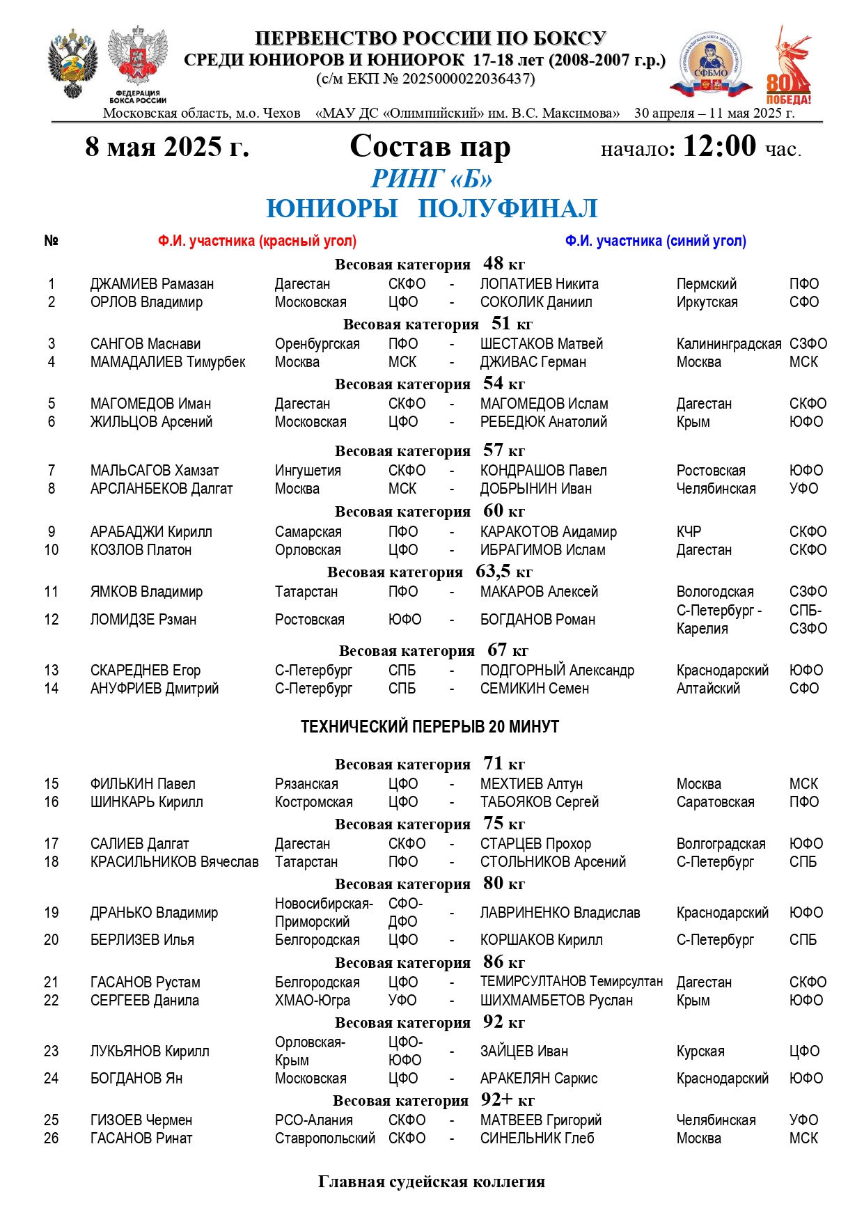 Состав пар 8 мая 12.00 Юниоры Полуфинал_page-0001