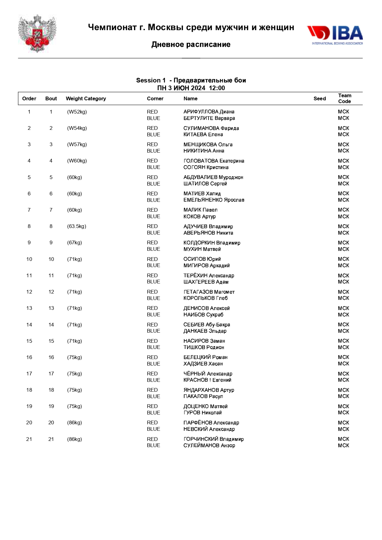 Состав пар Чемпионат Москвы 13.06.2024_page-0001