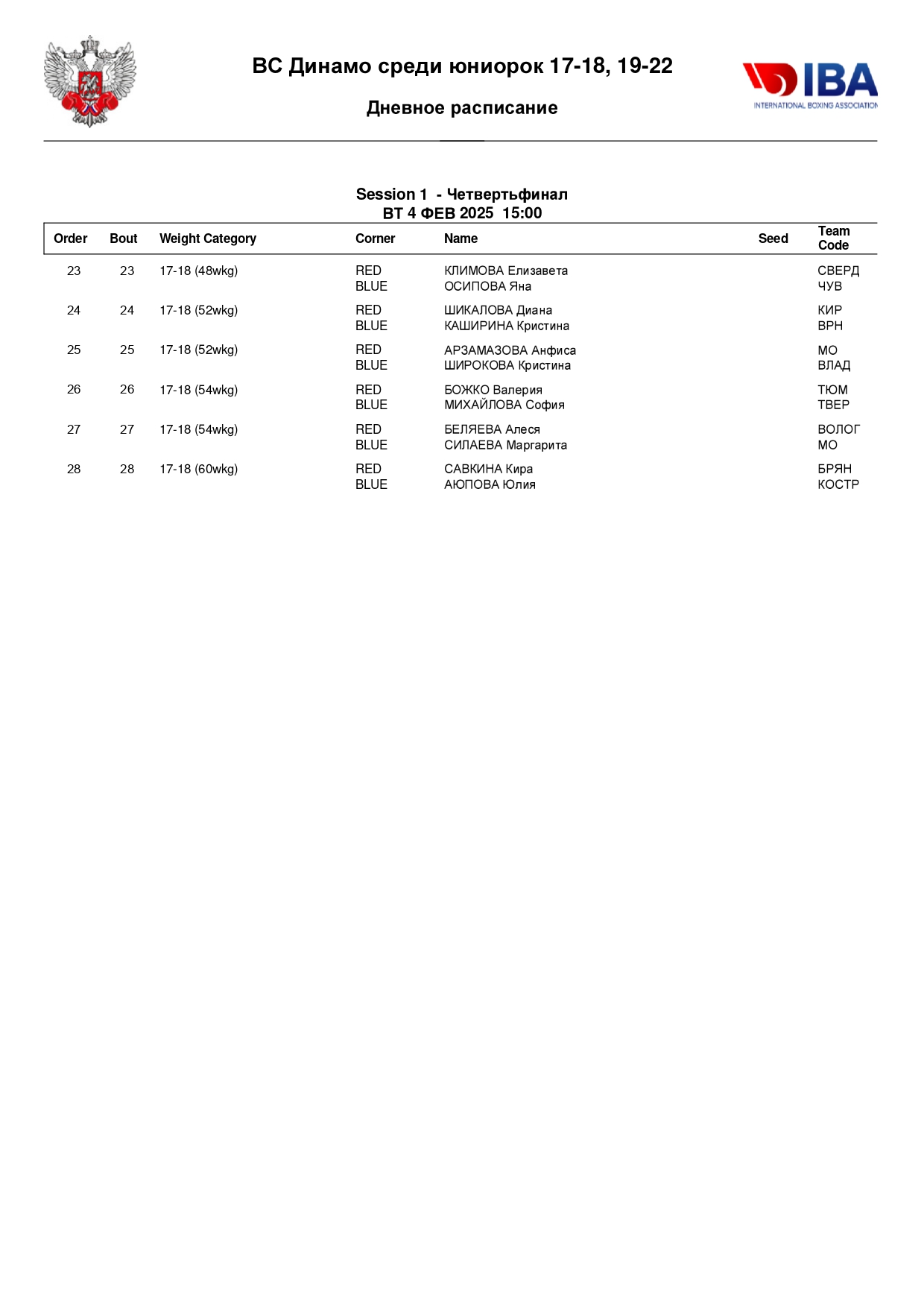 Состав пар Динамо 04.02.2025_page-0002