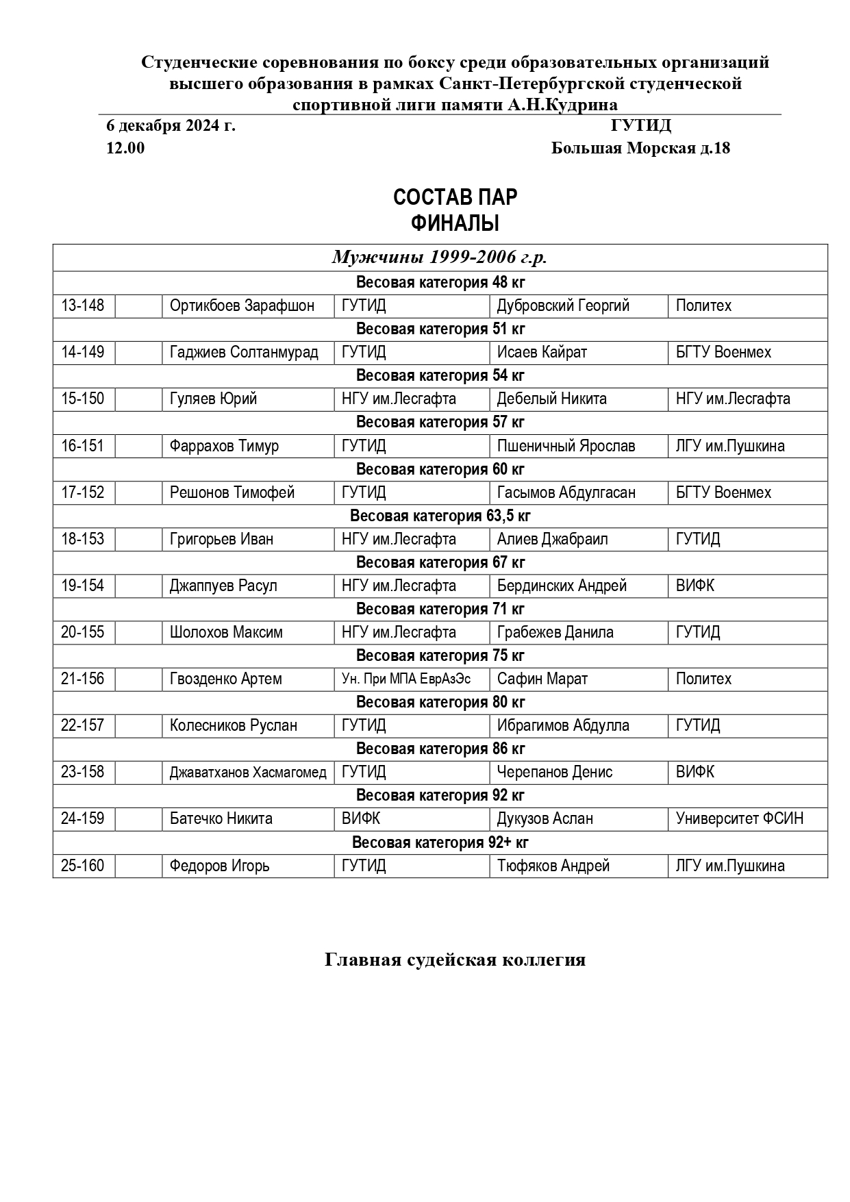 Состав пар ФИНАЛЫ 06.12.2024_page-0002