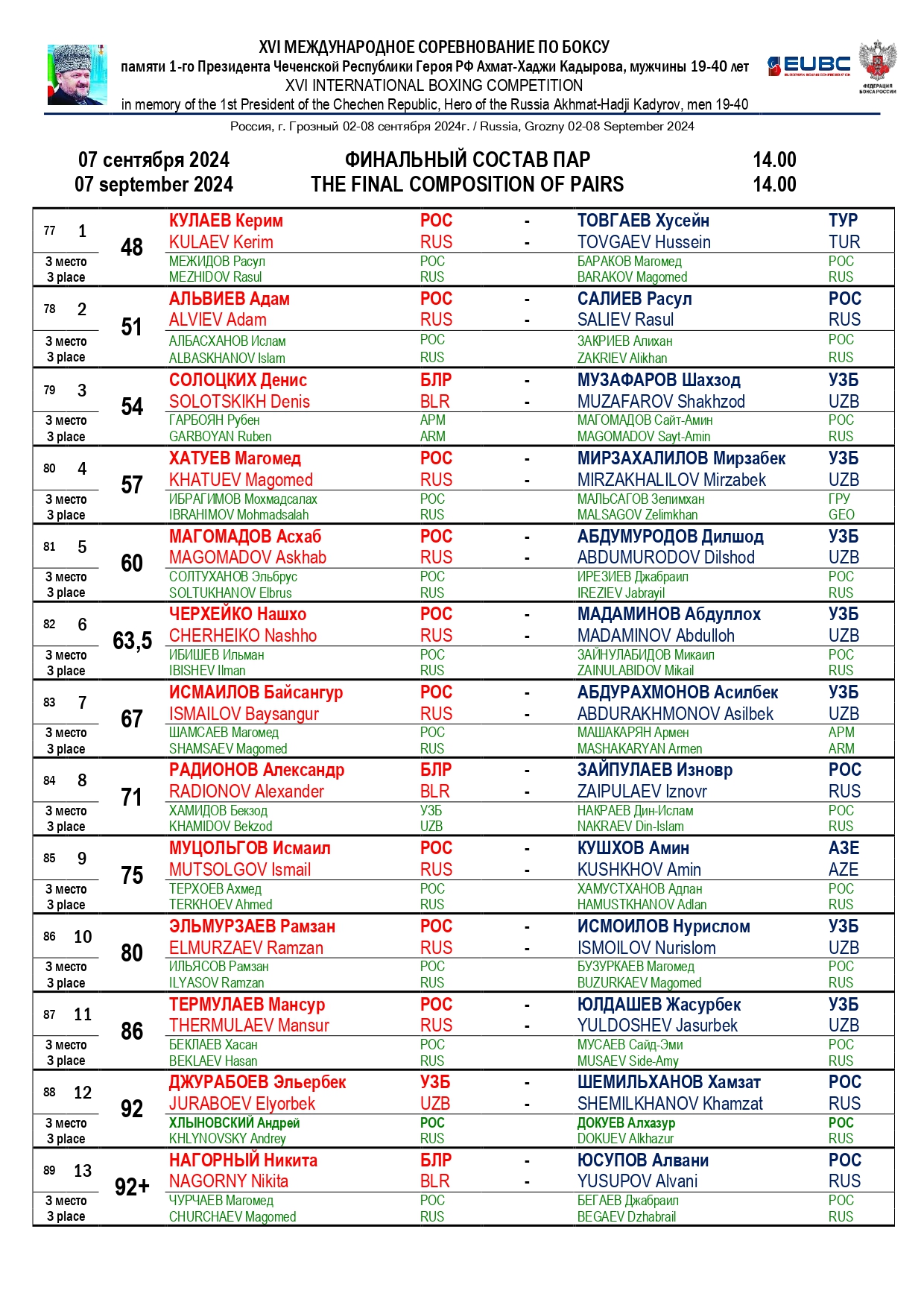 Состав пар Грозный 07.09_page-0001