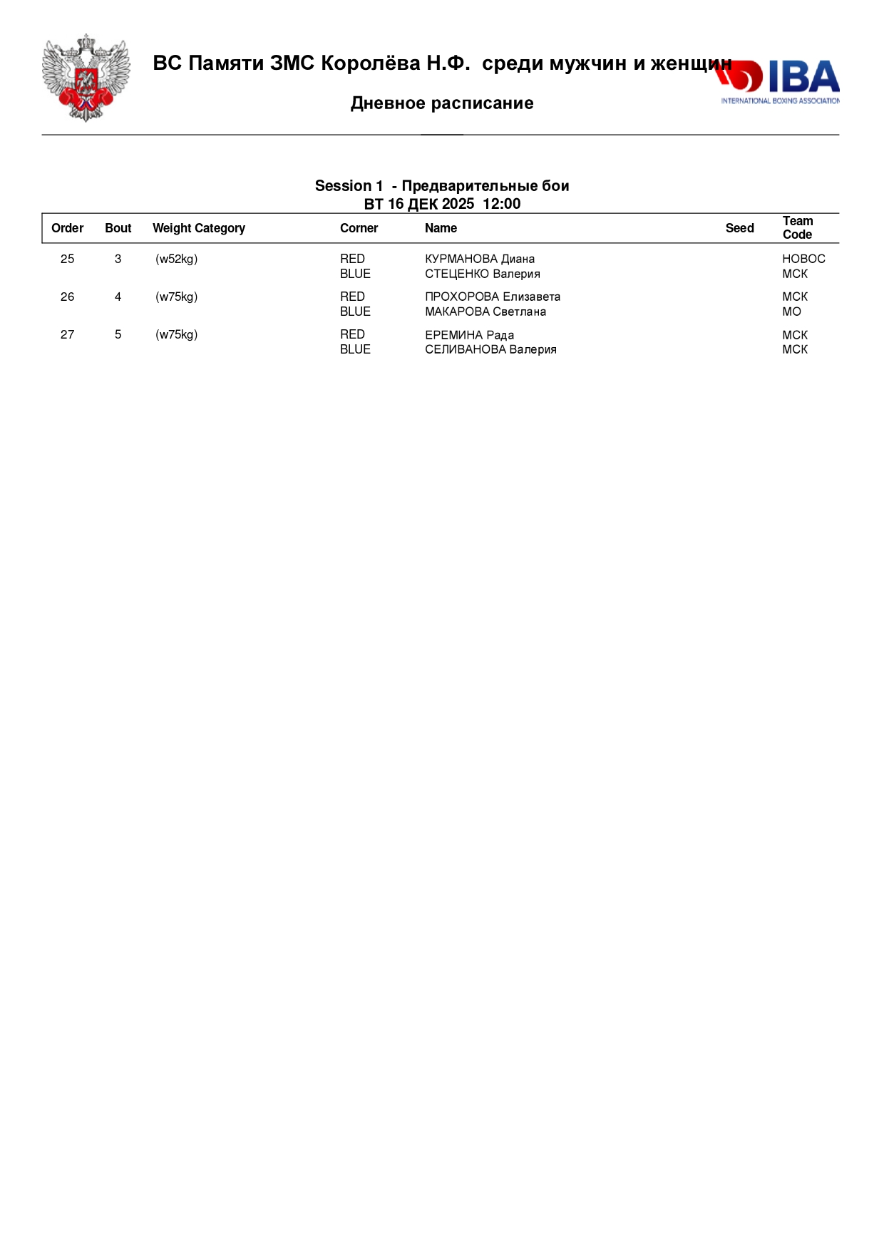Состав пар Королёва 2025_page-0002