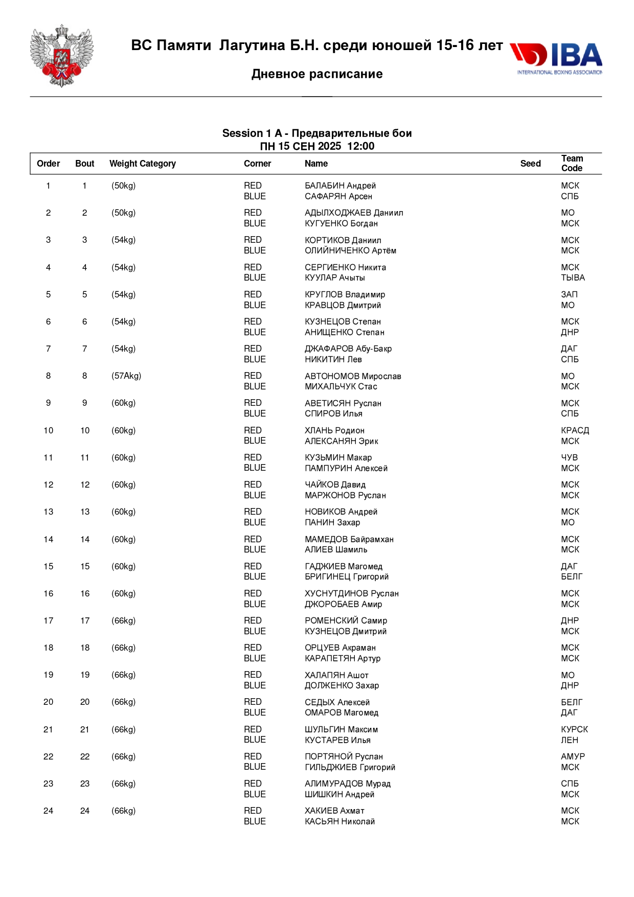 Состав пар Лагутитн 15.09.2025_page-0001