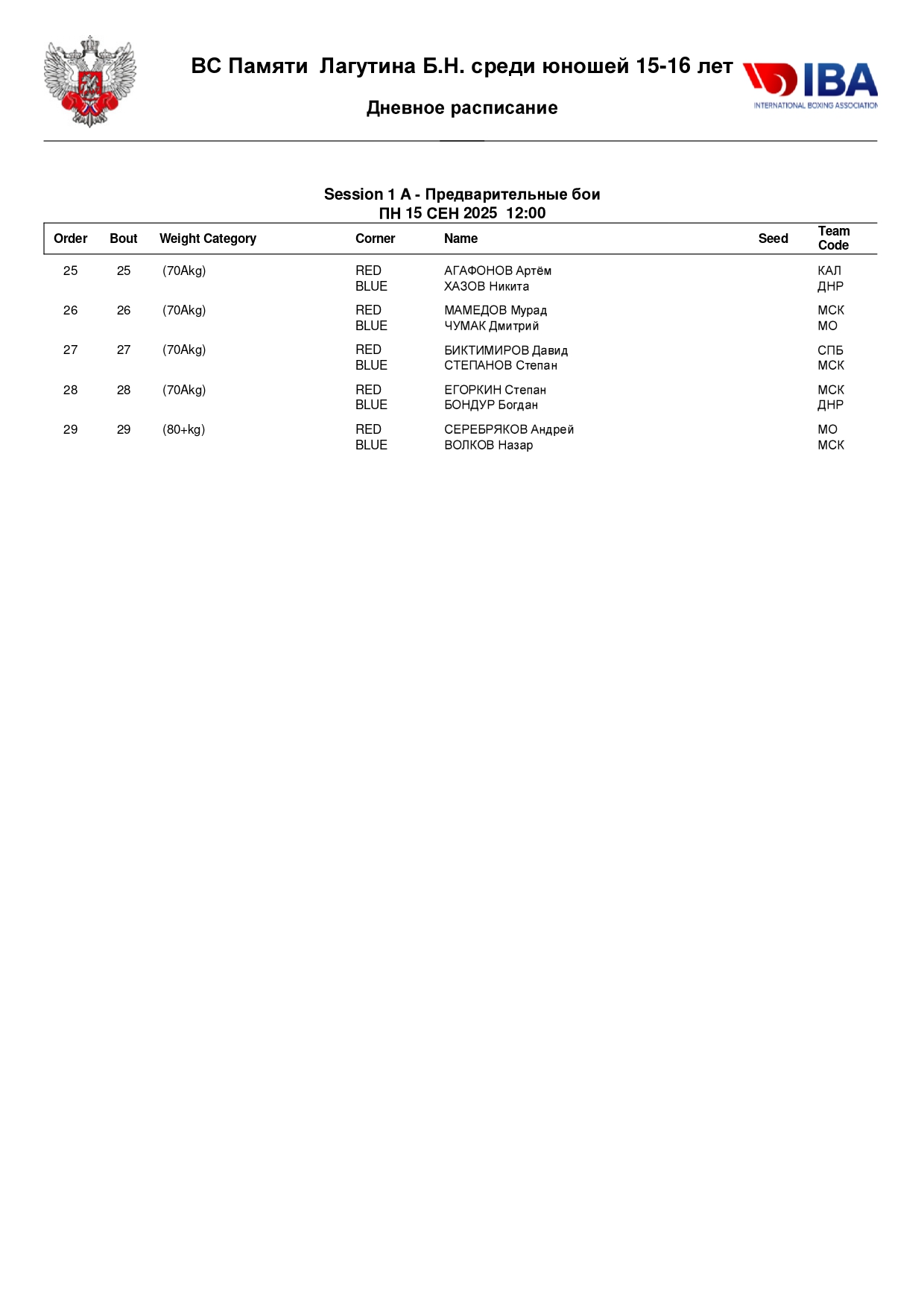 Состав пар Лагутитн 15.09.2025_page-0002