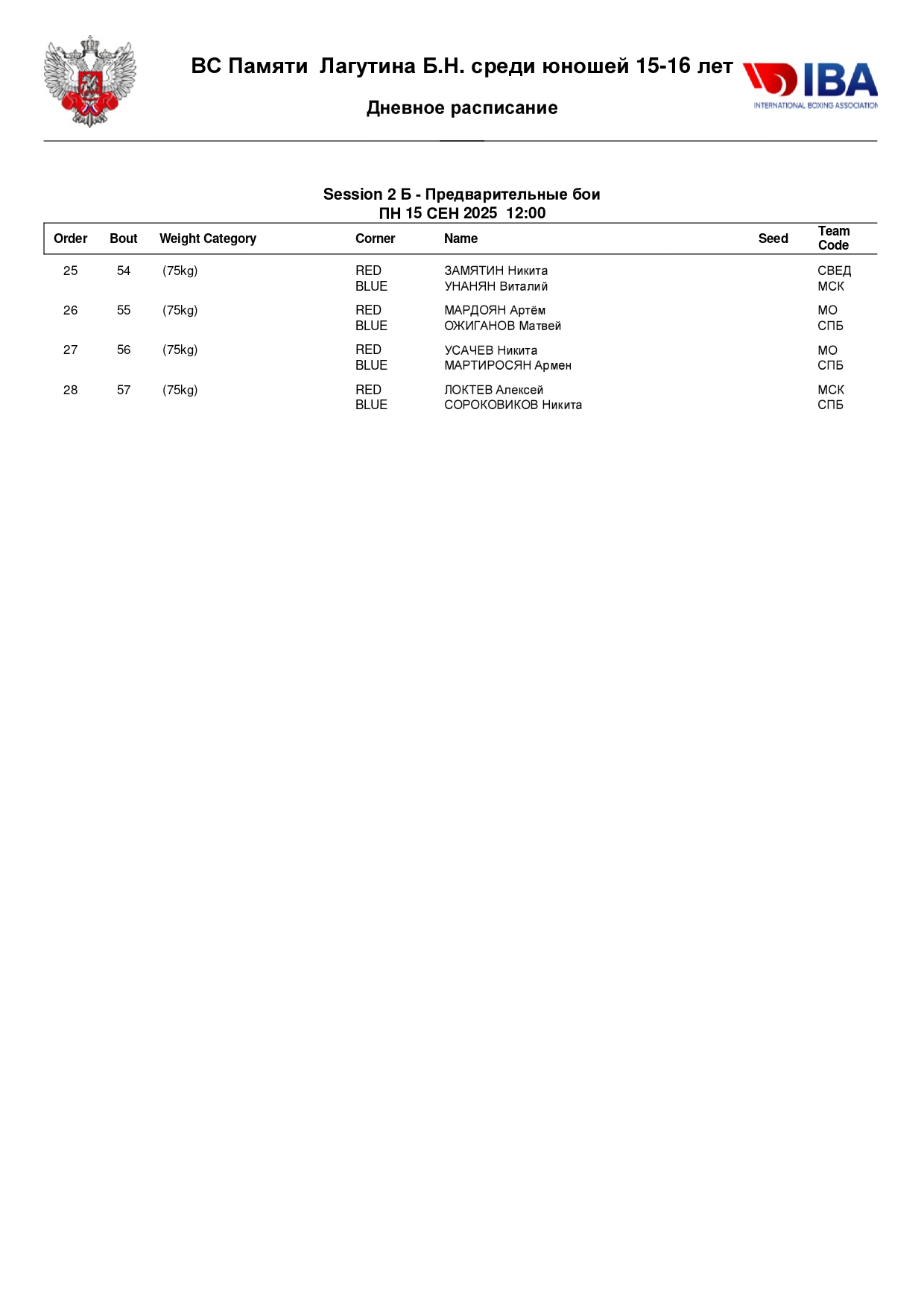 Состав пар Лагутитн 15.09.2025_page-0004
