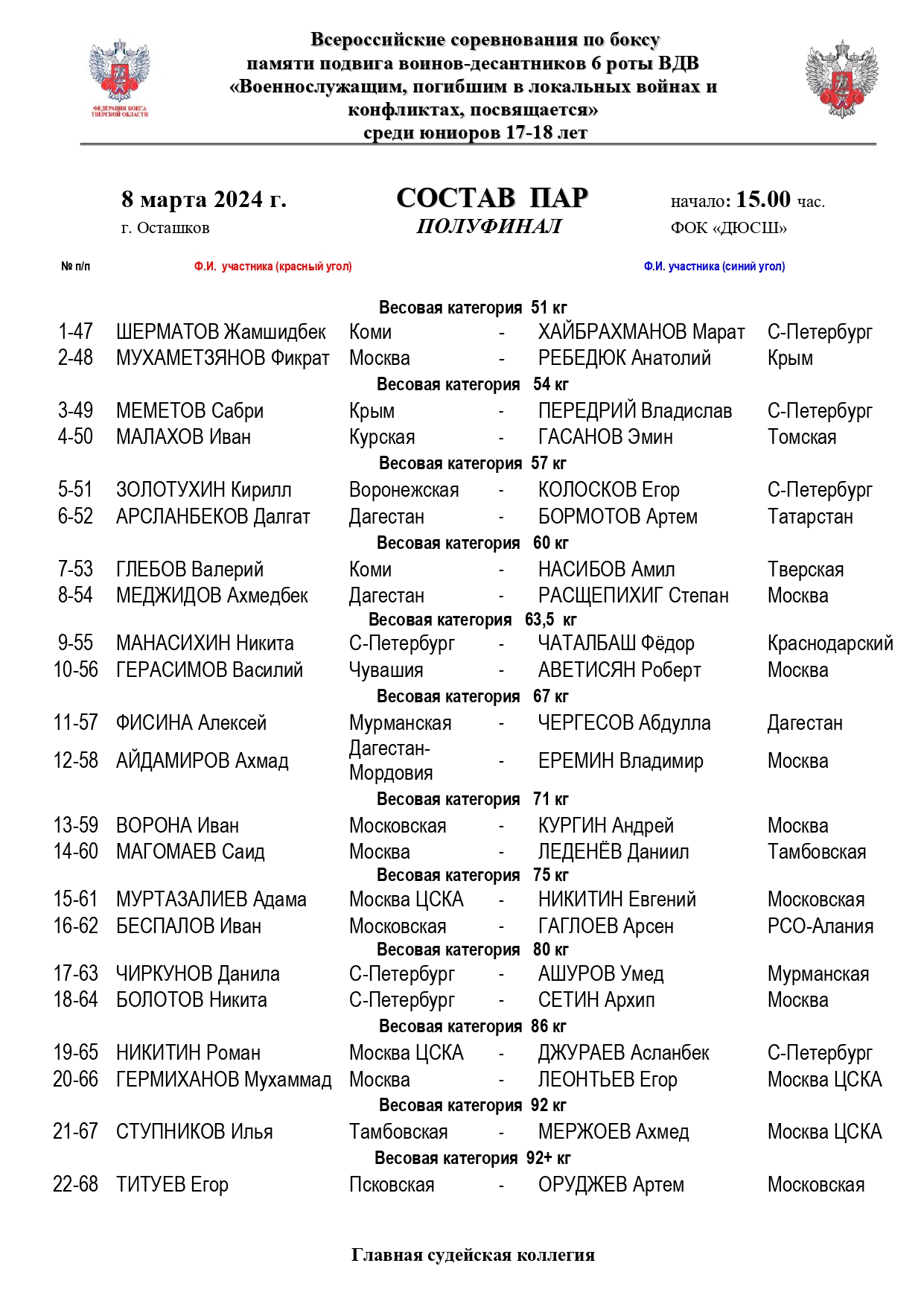 Состав пар Осташков  8 марта_page-0001