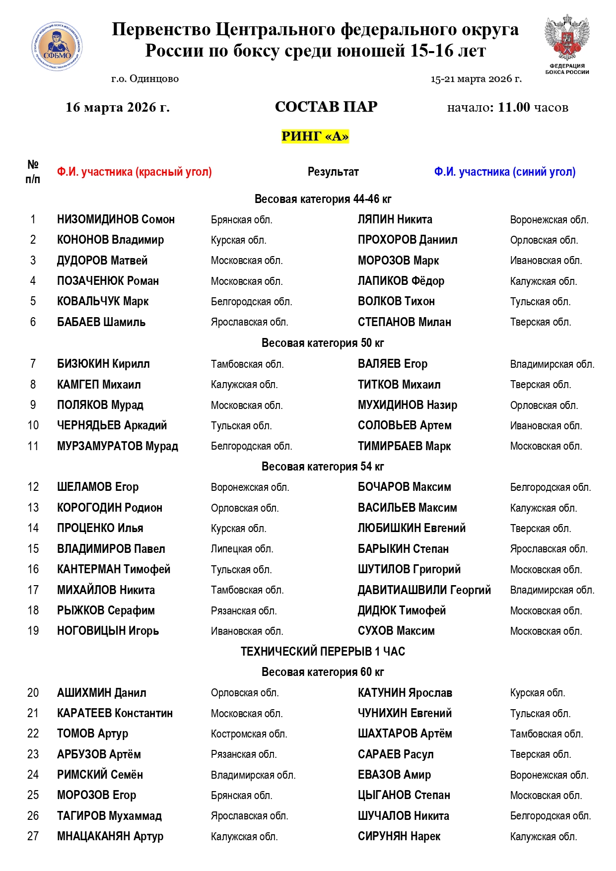 Состав пар ЦФО 17.03_page-0001