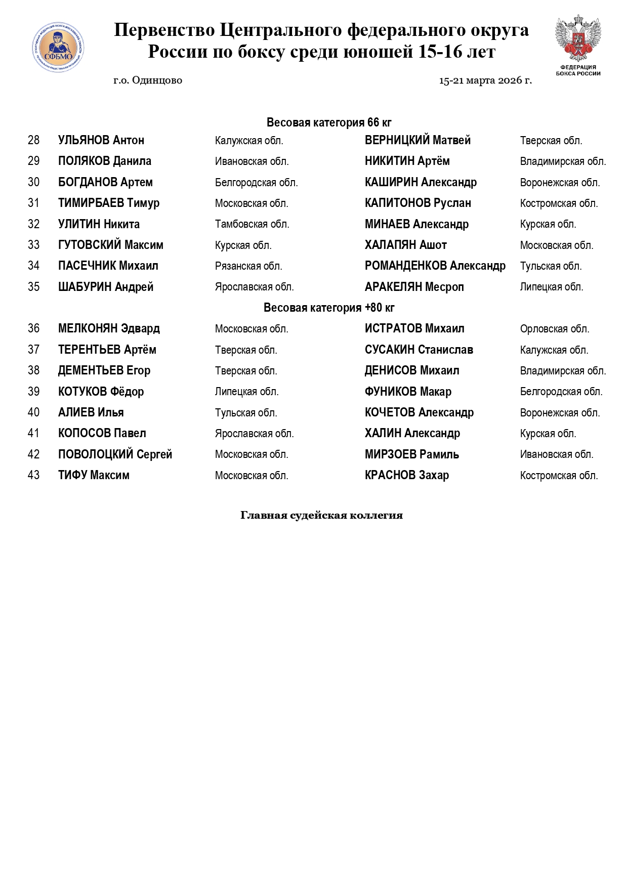 Состав пар ЦФО 17.03_page-0002