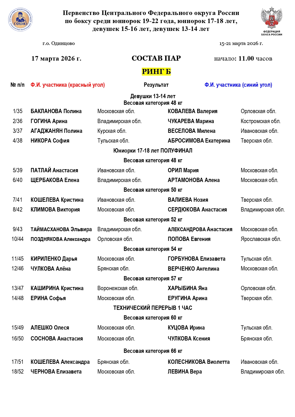 Состав пар ЦФО 17.03_page-0003