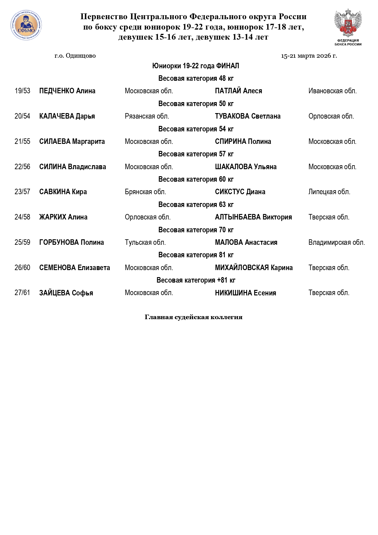 Состав пар ЦФО 17.03_page-0004
