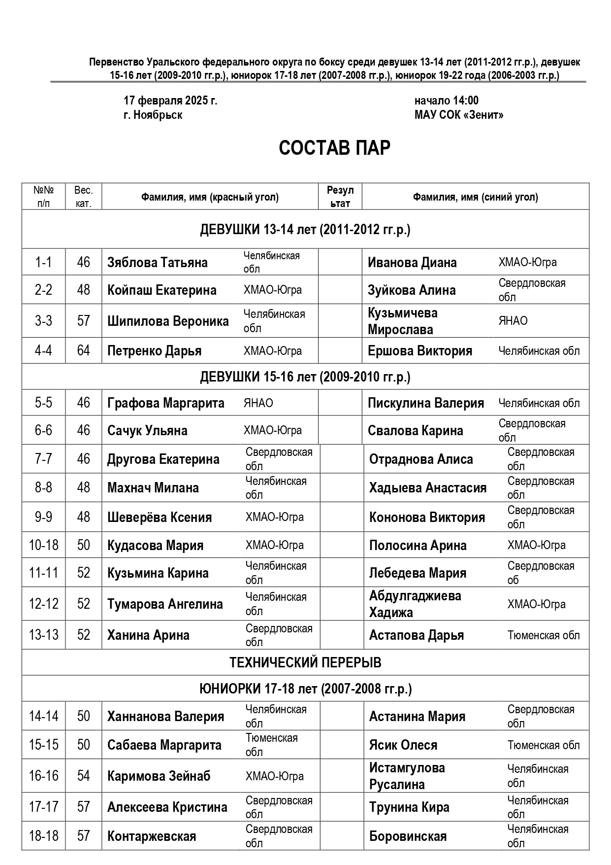 Состав пар УФО 17.02.2025_page-0001