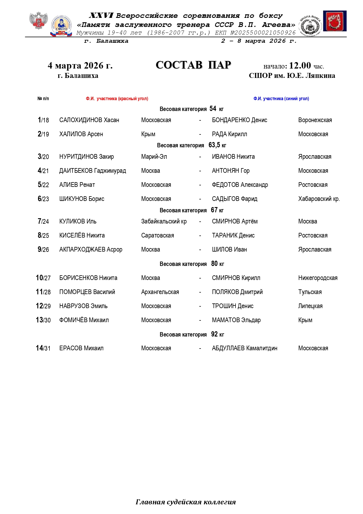 Состав пар ВС Агеева 04.03_page-0001