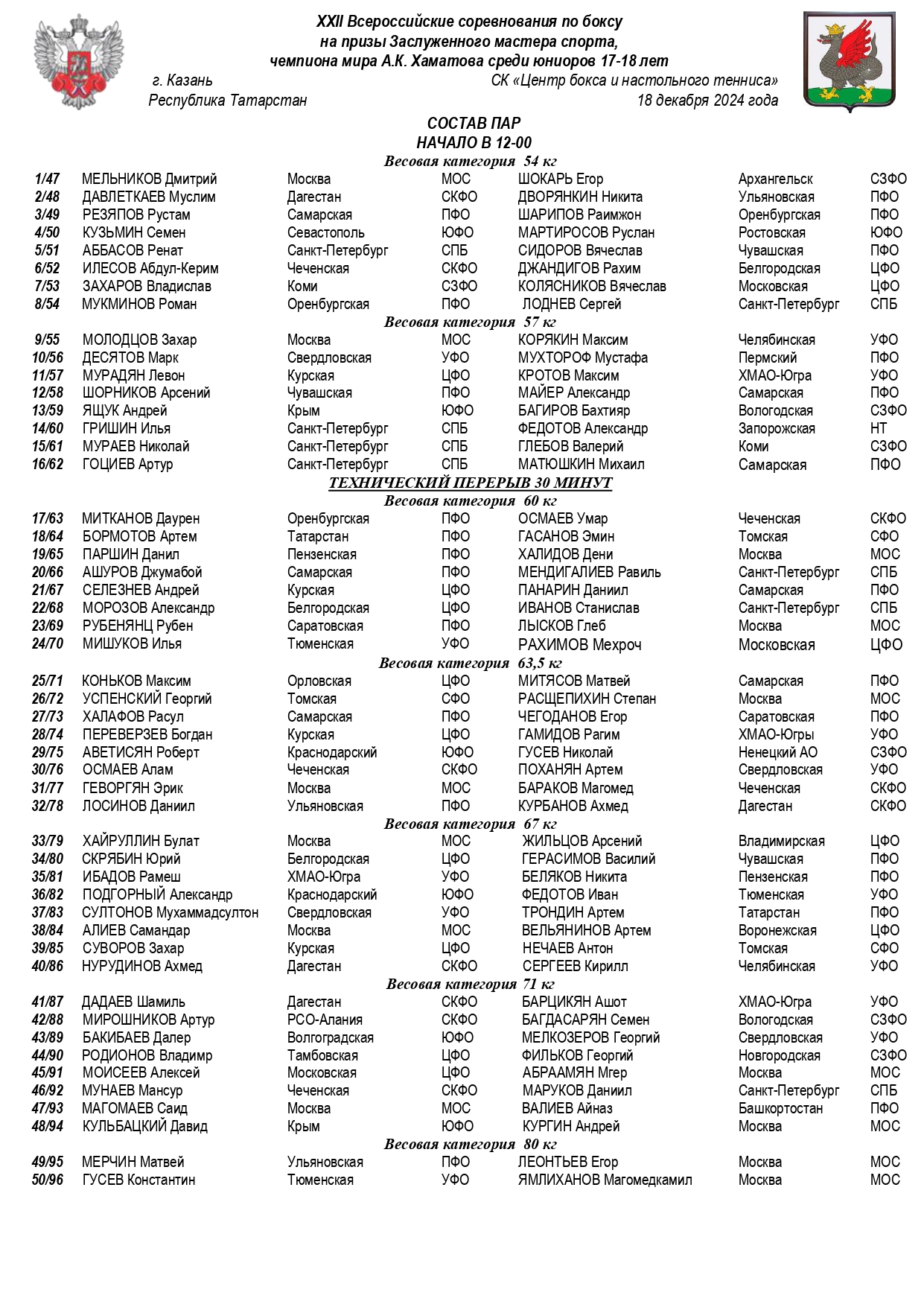 Состав пар ВС Хаматова 18.12.2024_page-0001
