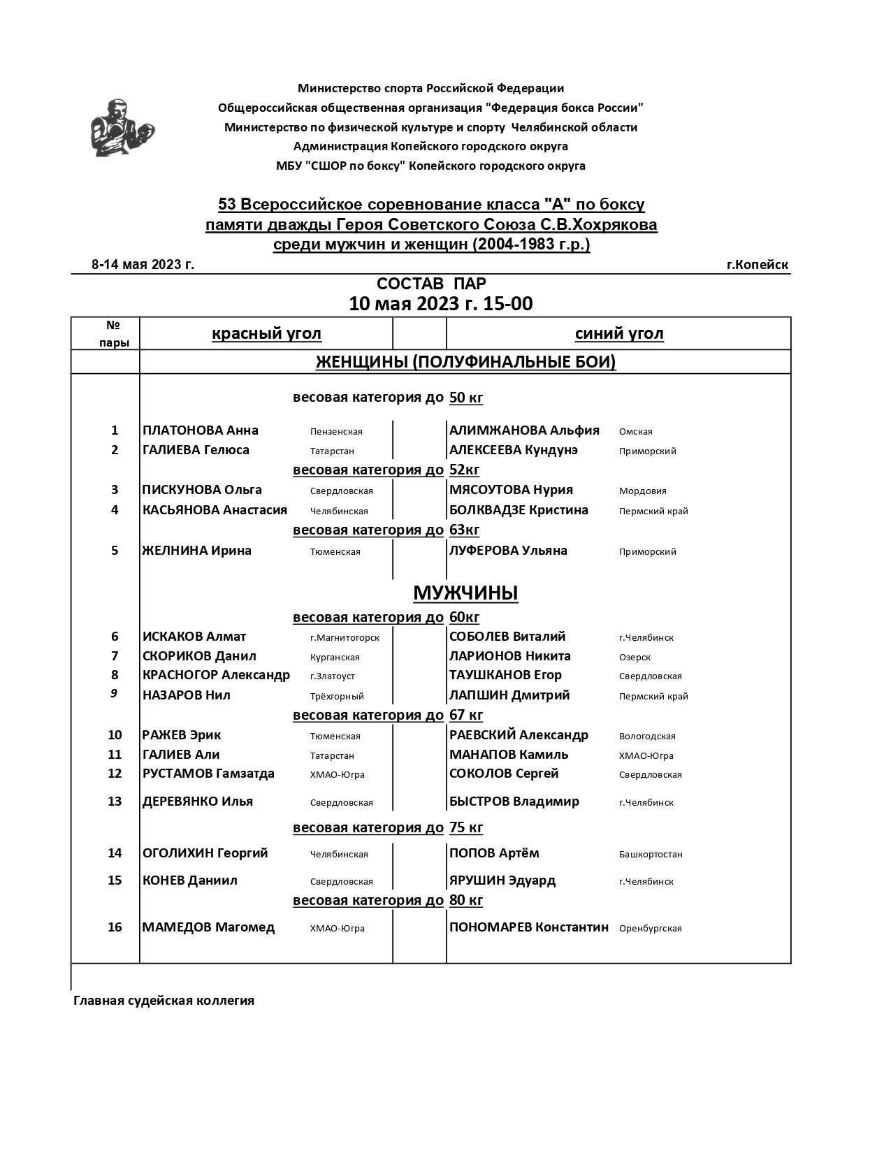 Федерация Бокса России