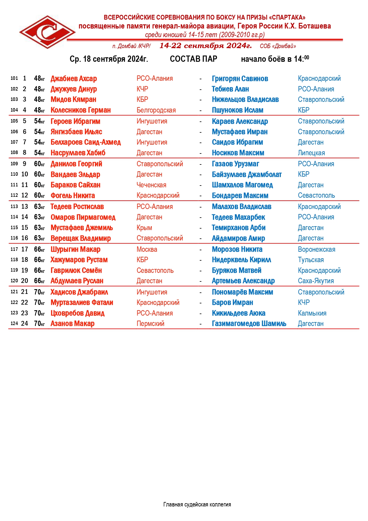 Состав пар ВС Спартак 18.09_page-0001