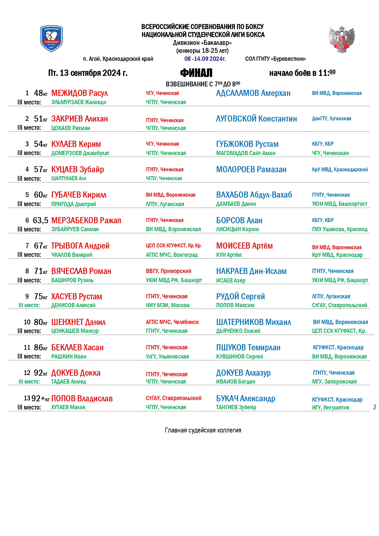 Состав пар финал 13.09.2024_page-0001