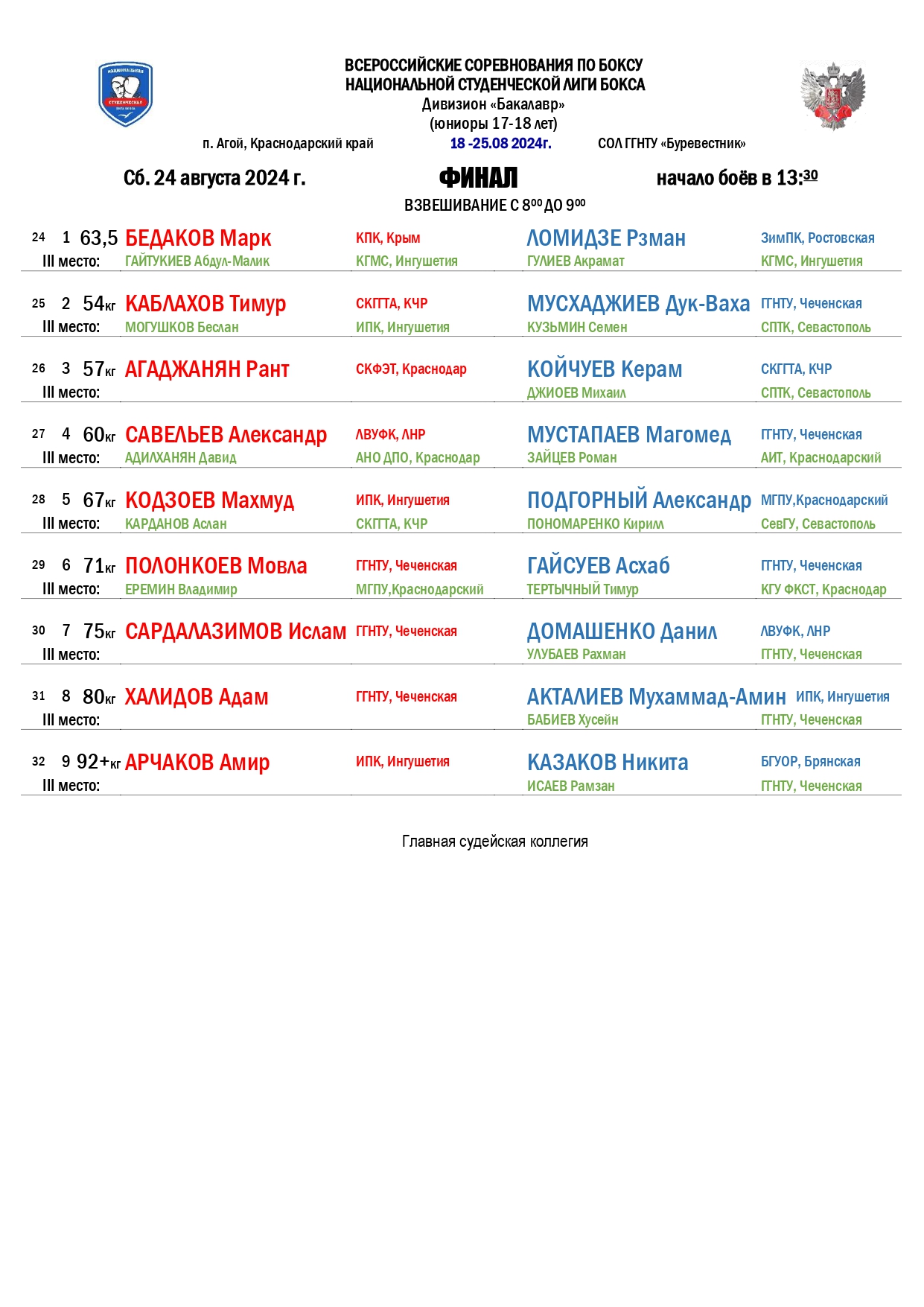 Состав пар финал 24.08.2024_page-0001
