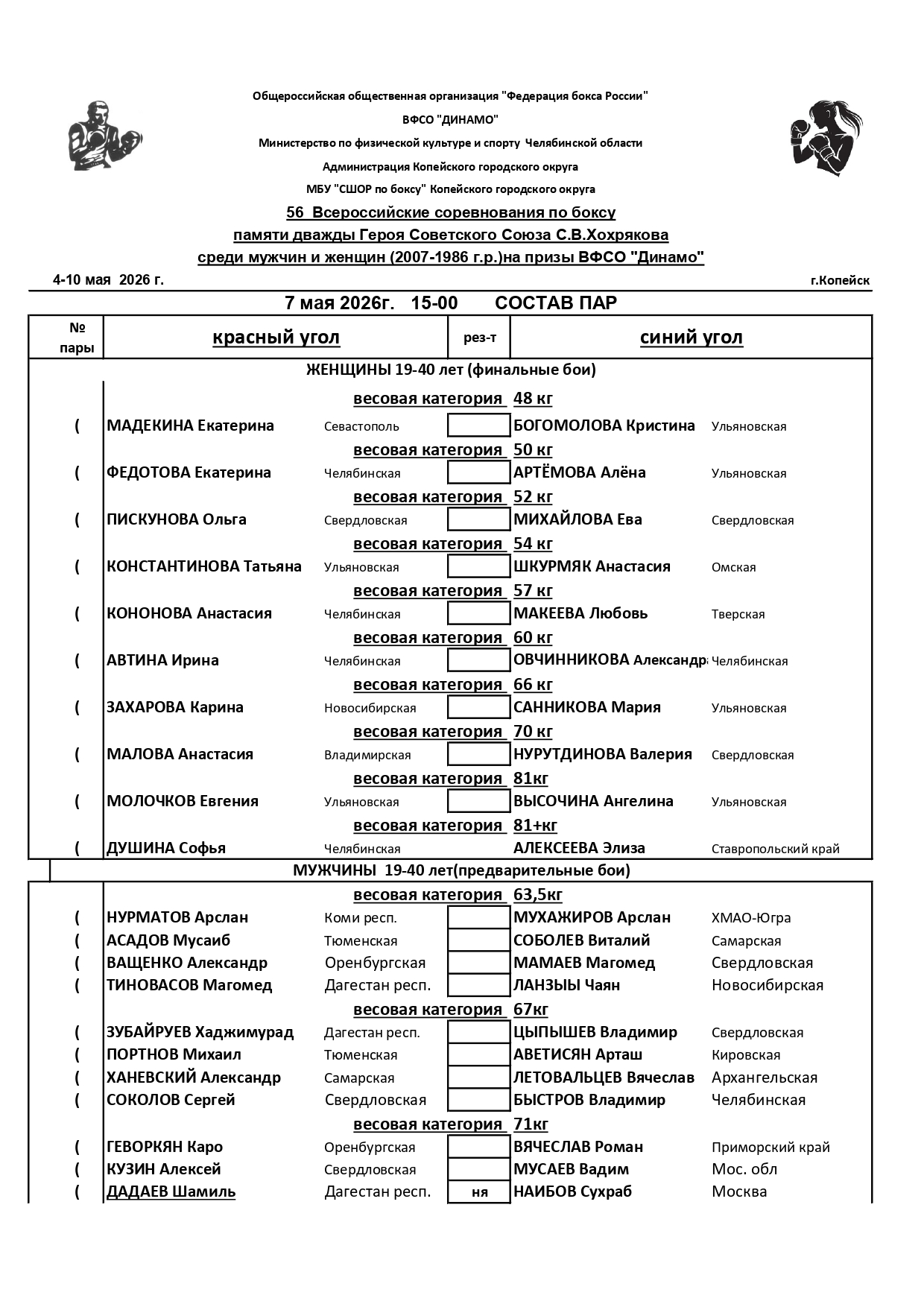 ВС Хохрякова 07.05. состав пар_page-0001