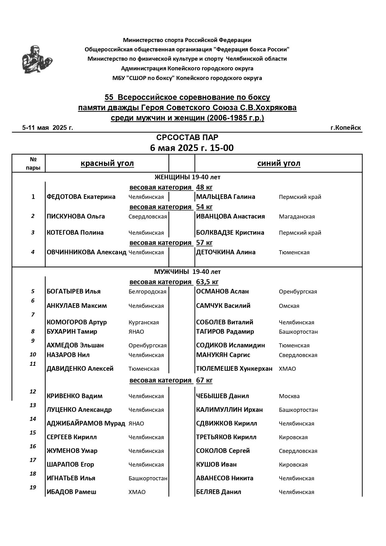 ВС Хохрякова Состав пар 06.05.2025_page-0001