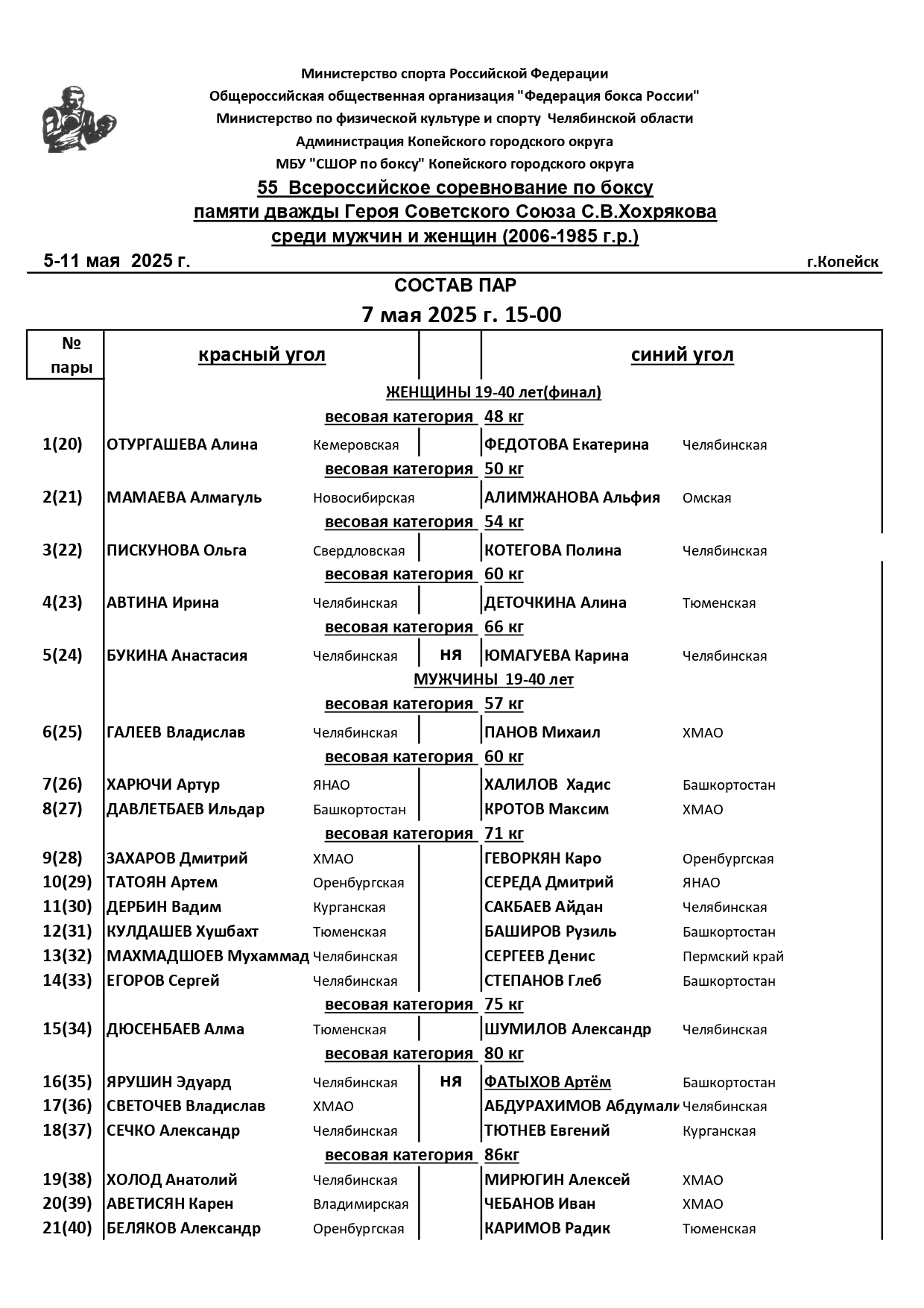 ВС Хохрякова Состав пар 07.05.2025_page-0001