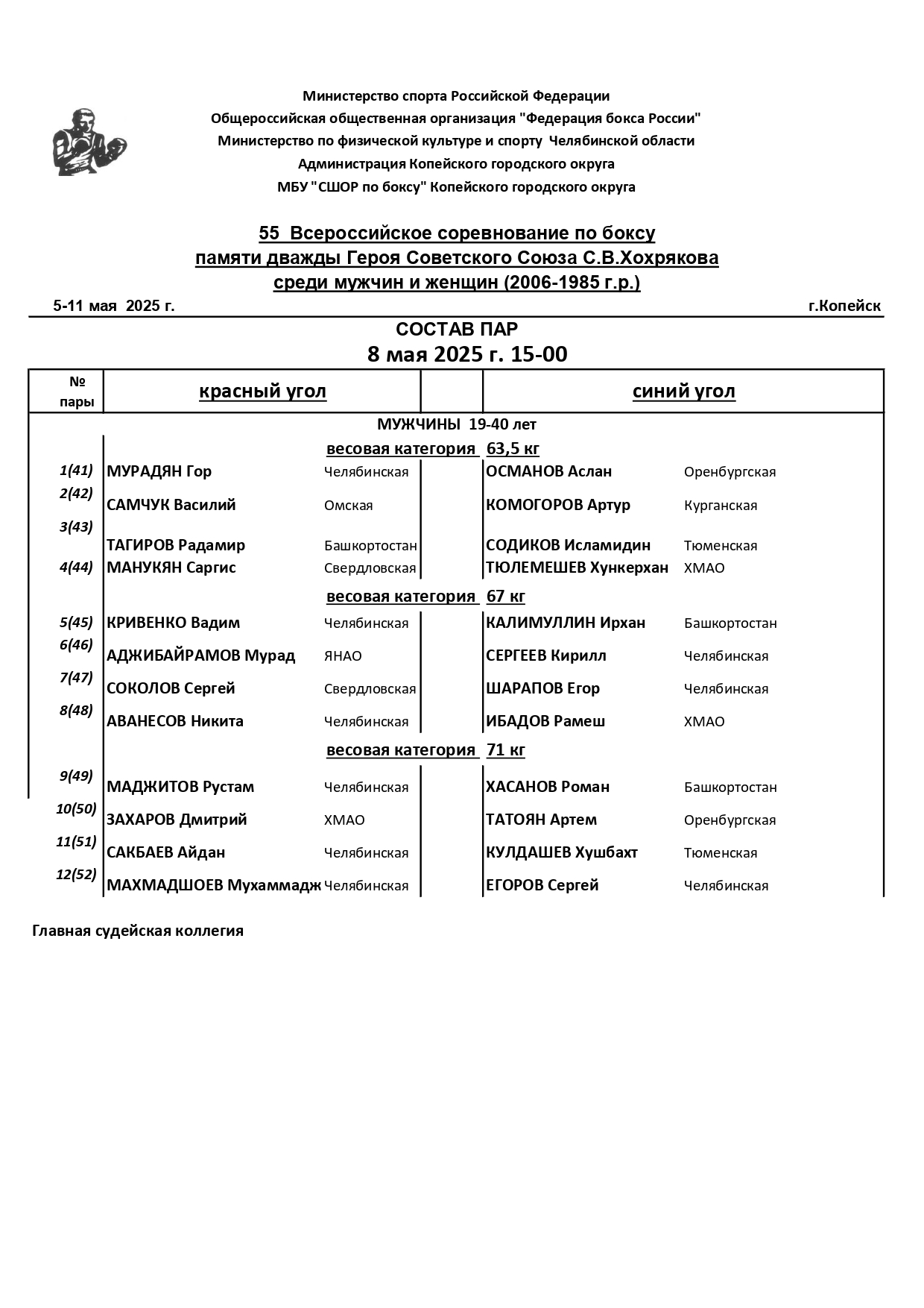 ВС Хохрякова Состав пар 08.05.2025_page-0001