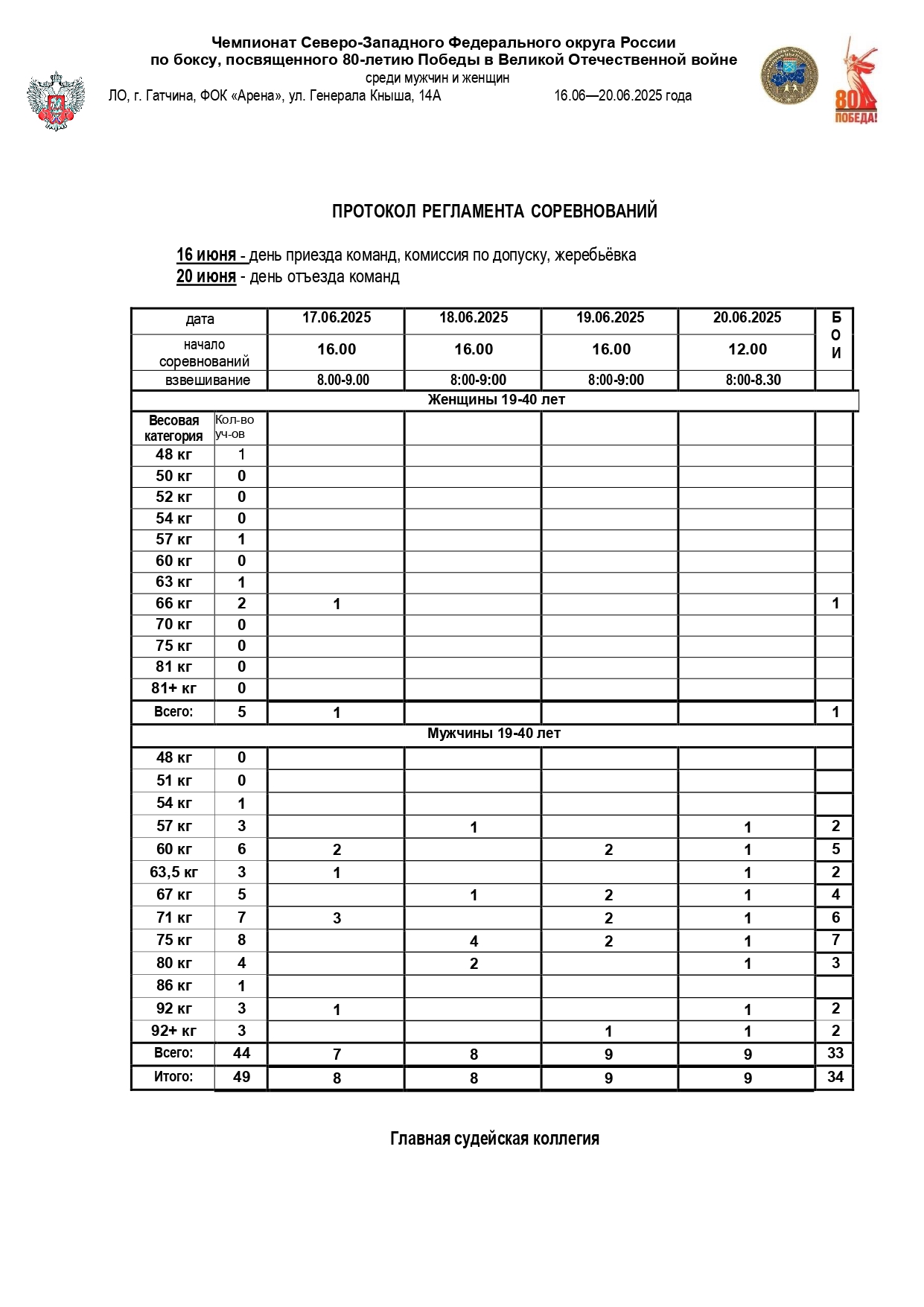 регламент1_page-0001 (1)