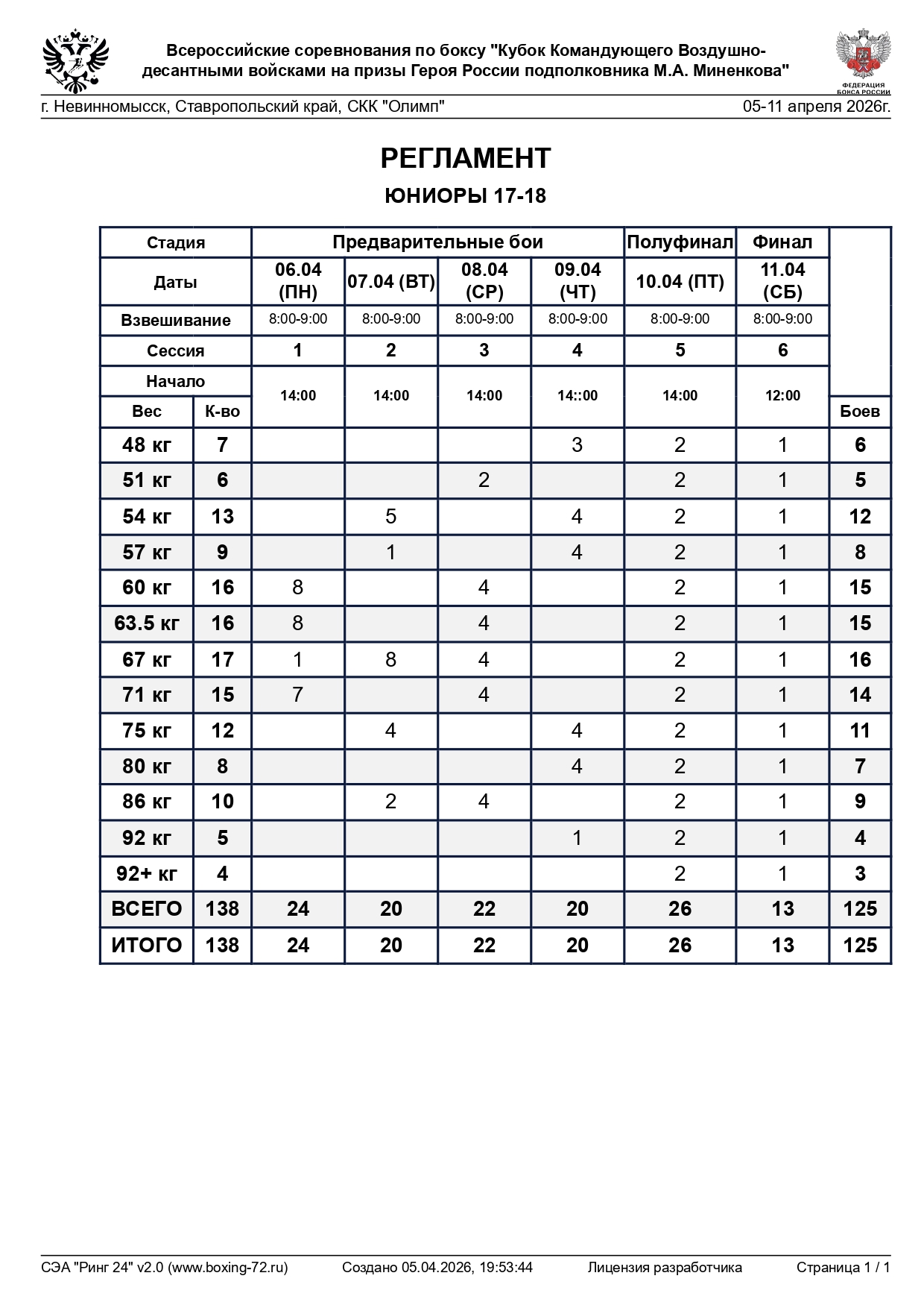 регламент 05.04.2026_page-0001