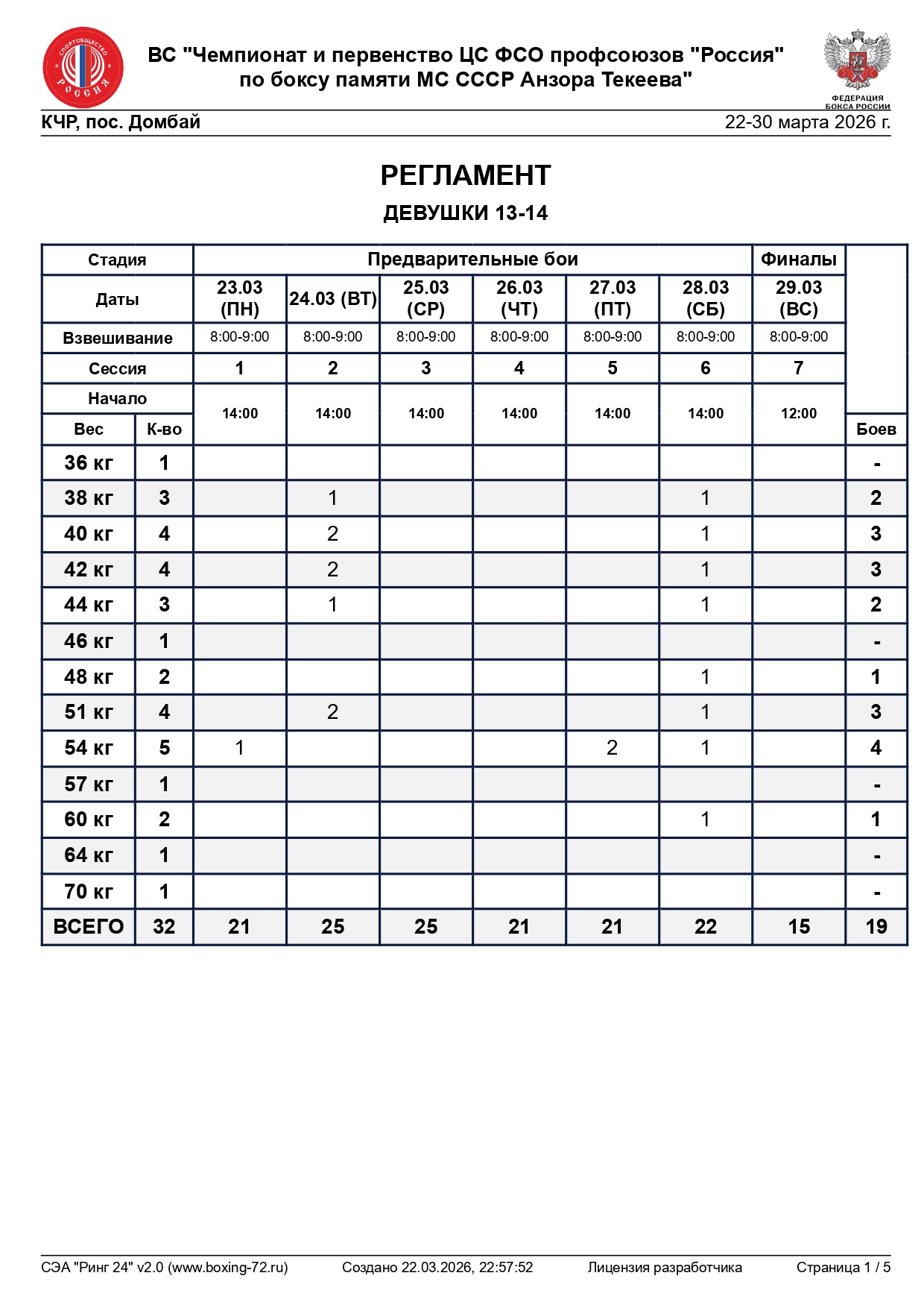регламент (12)_page-0001