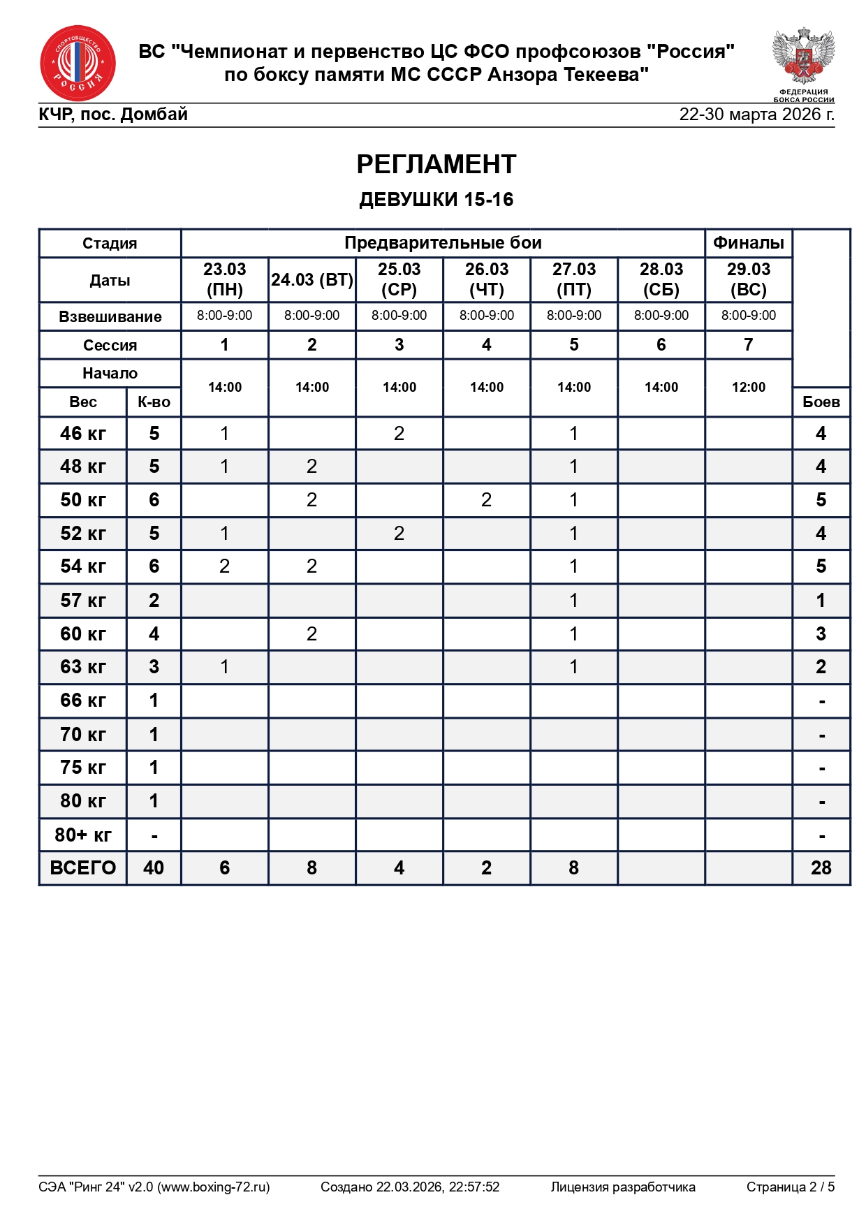 регламент (12)_page-0002