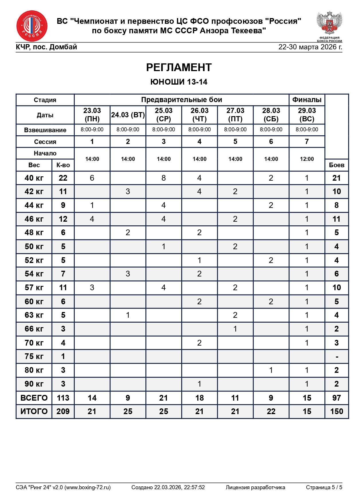 регламент (12)_page-0005
