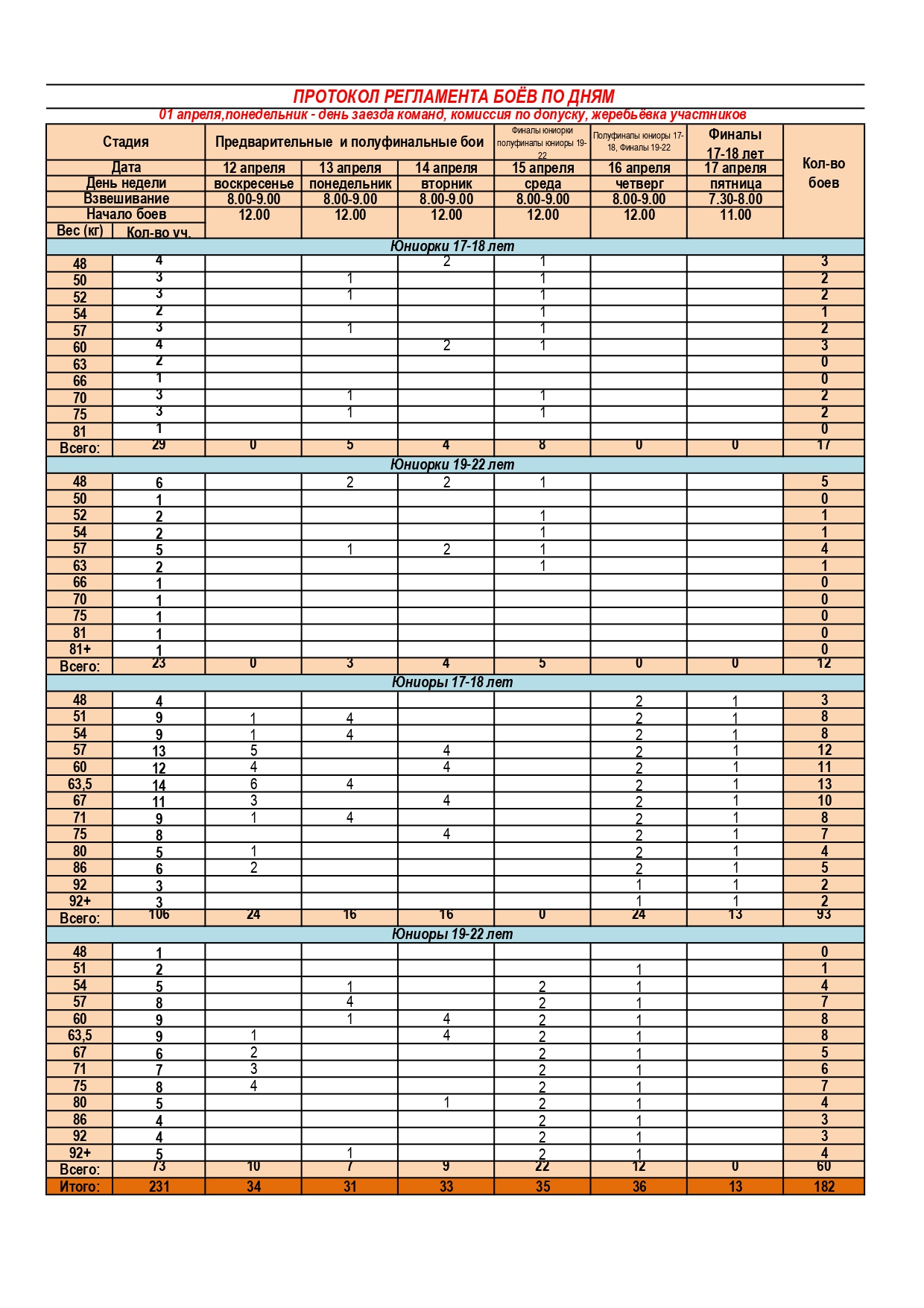 регламент (14)_page-0001