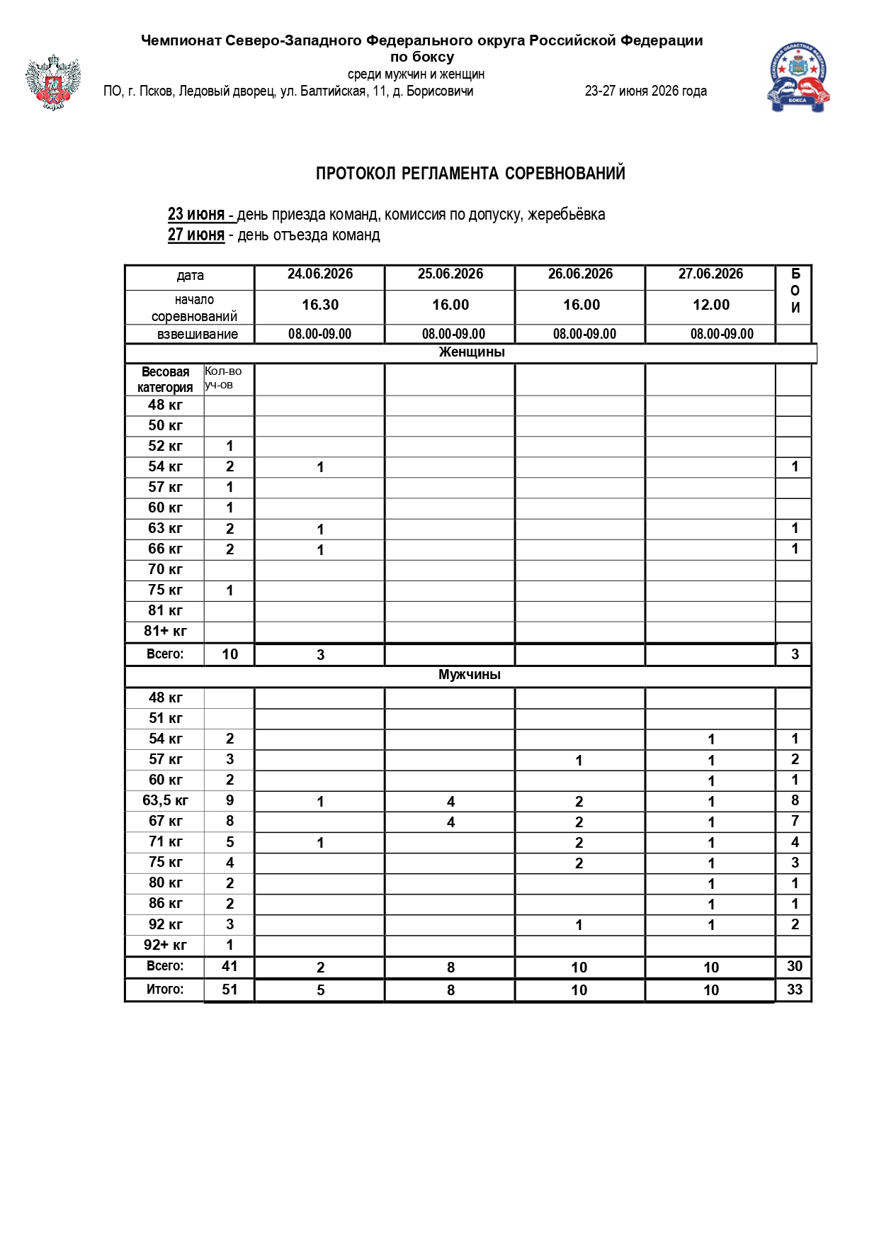 регламент (19)_page-0001