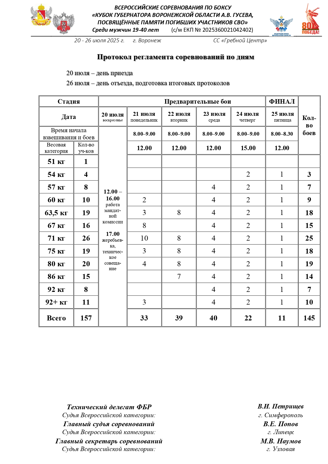 регламент (2)_page-0001