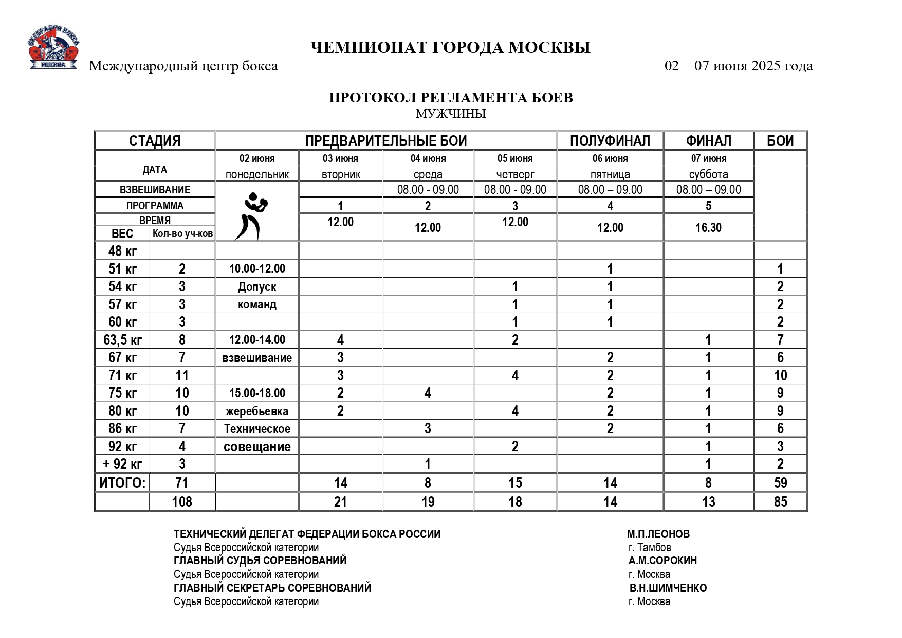 регламент Ч Москвы_page-0002