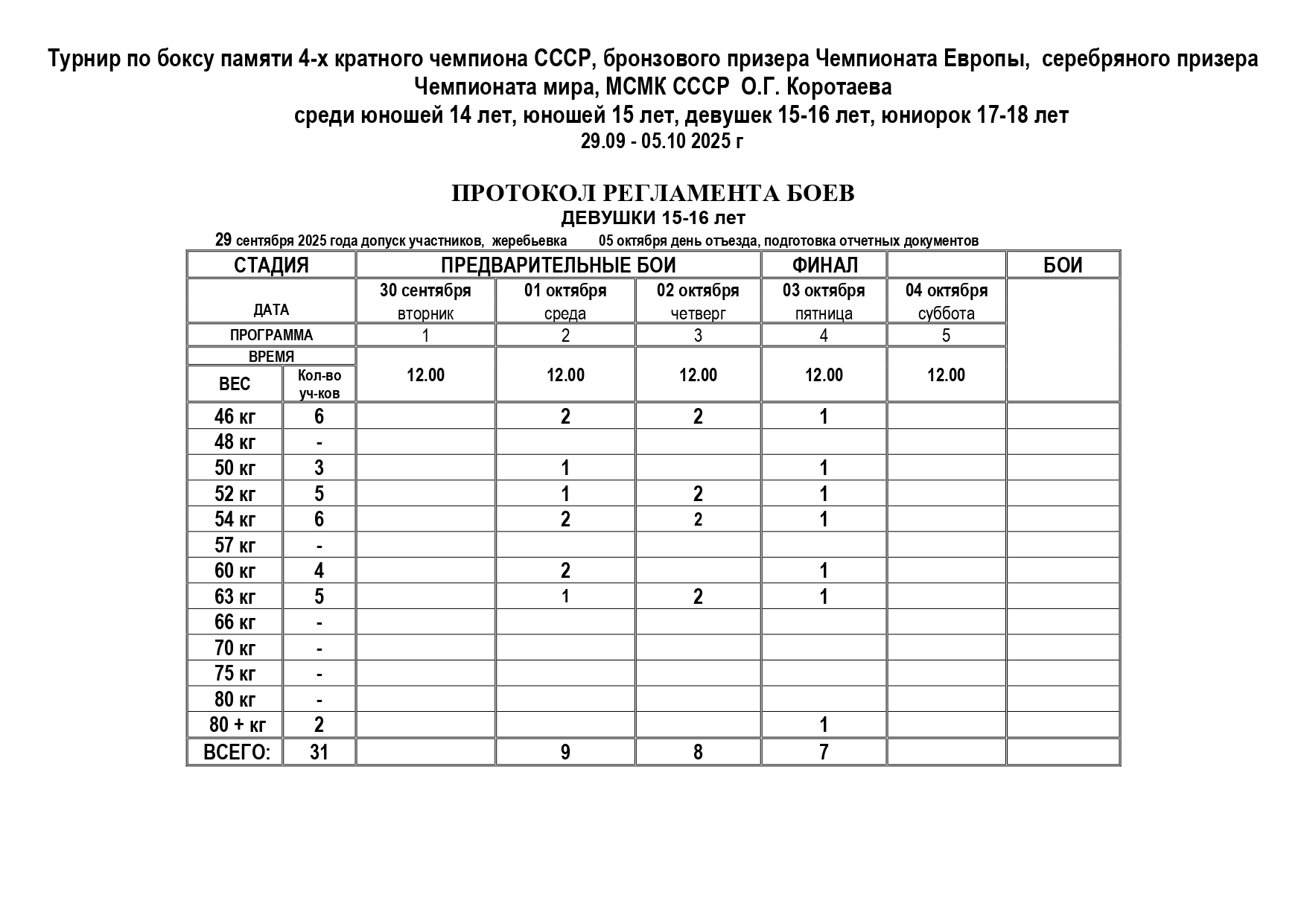 регламент Коротаев О_page-0002