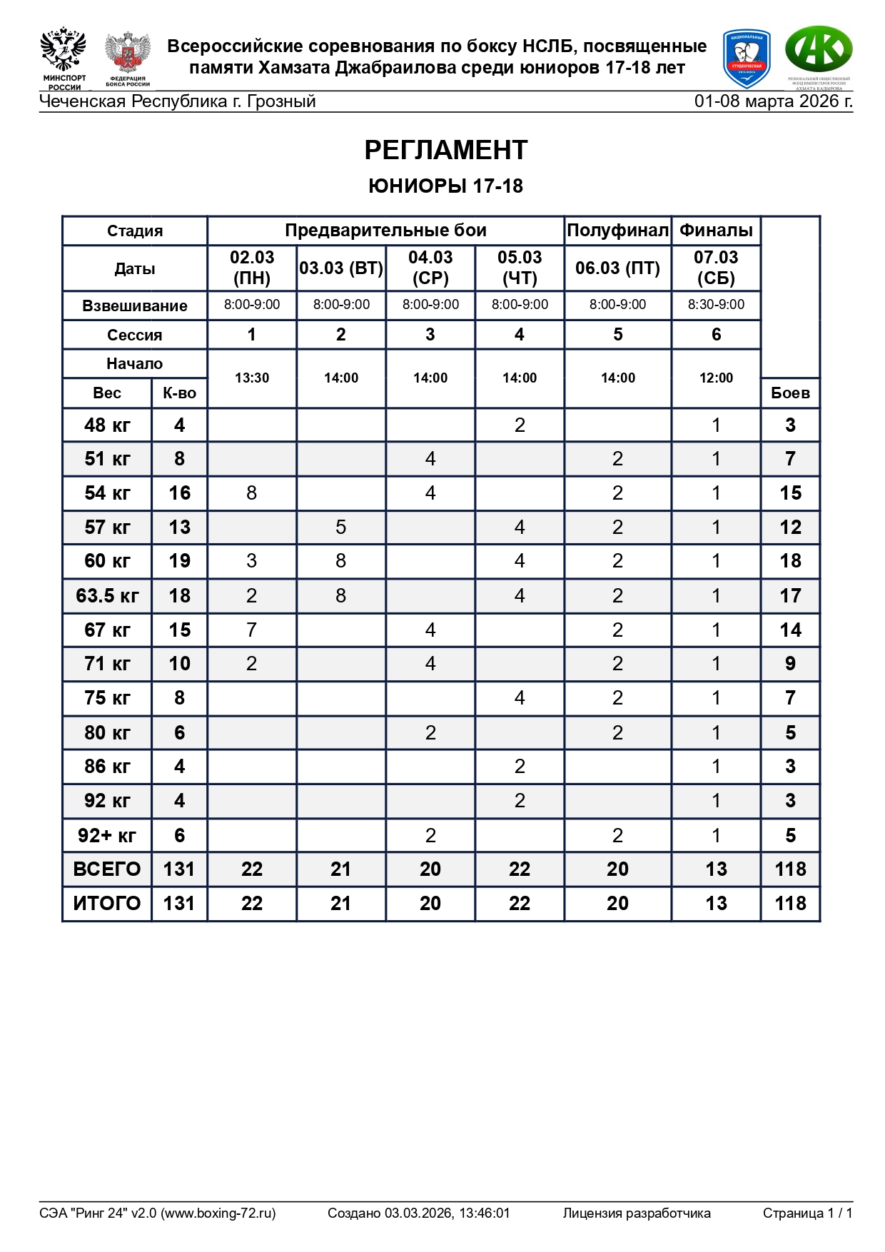 регламент НСЛБ_page-0001